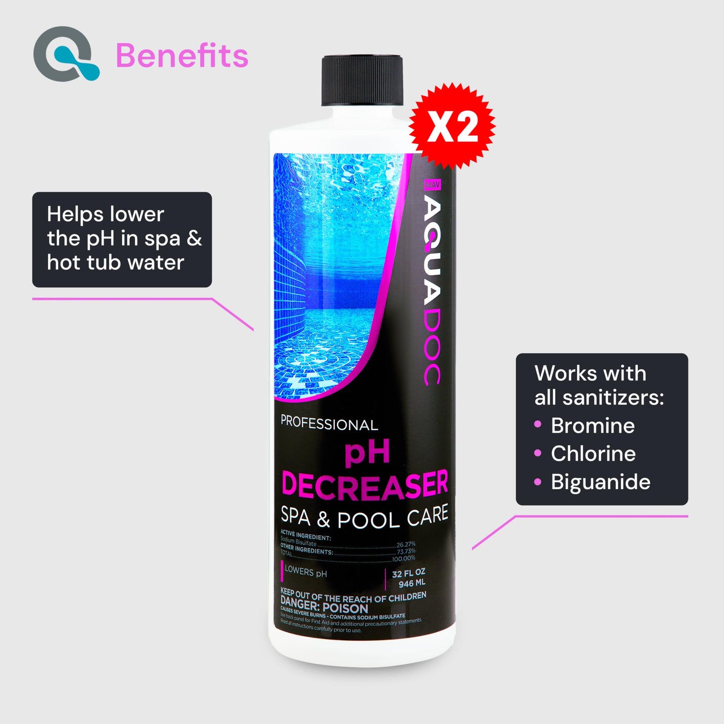 AquaDoc Spa pH Decreaser for Hot Tub - 32oz (2-Pack) - Sodium Bisulfate Spa pH Down for Water Balance - Made in USA