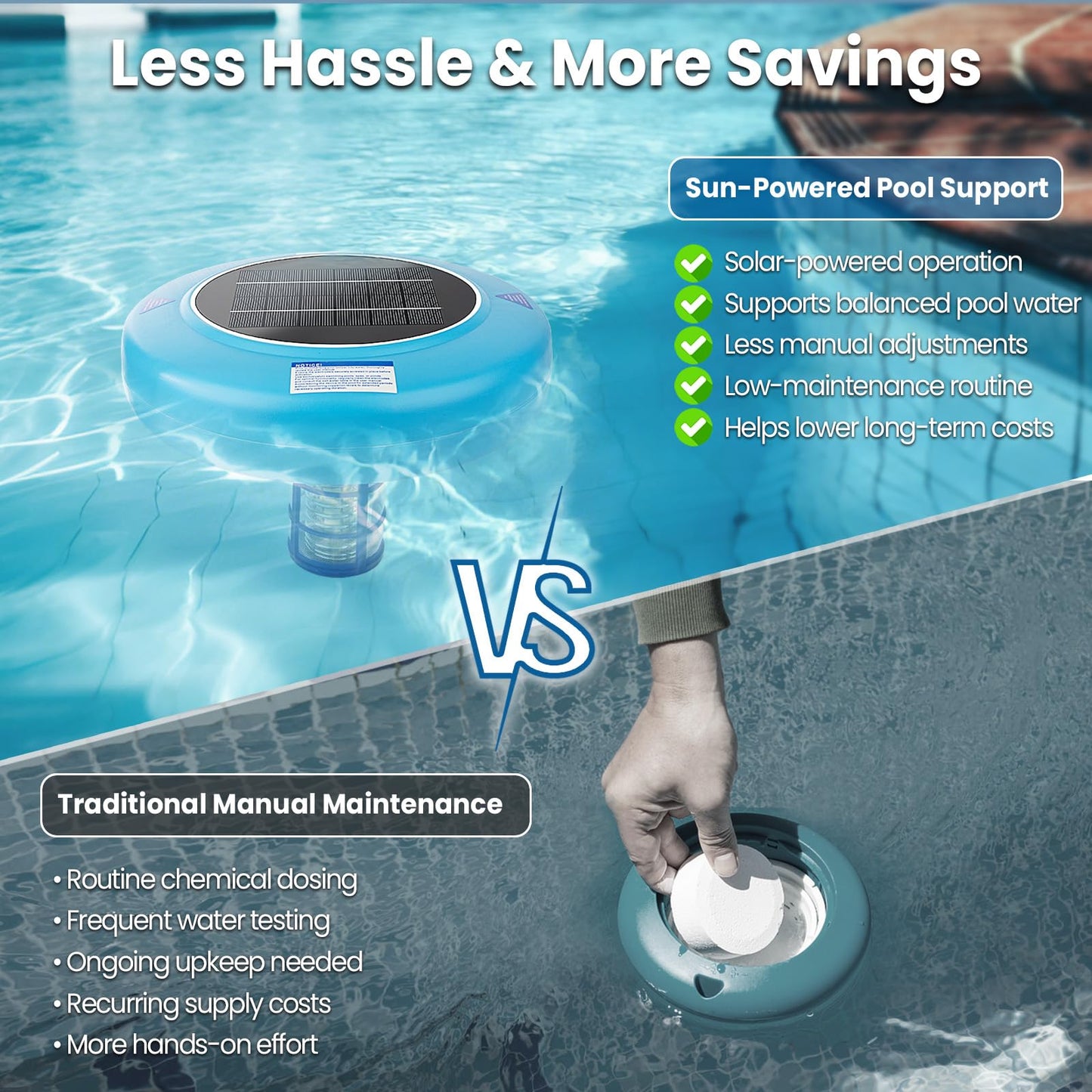 Solar Pool Ionizer – Durable Copper Anode & Oversized Solar Panel for Pools Up to 45,000 Gallons, Maintain Water Clarity with Minimal Maintenance
