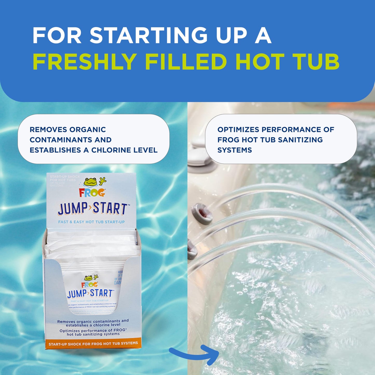 FROG Jump Start for Hot Tubs - Start-Up Chlorine Shock Removes Organic Contaminants & Establishes Chlorine Level - Hot Tub Set Up & Treatment - 6 Pack