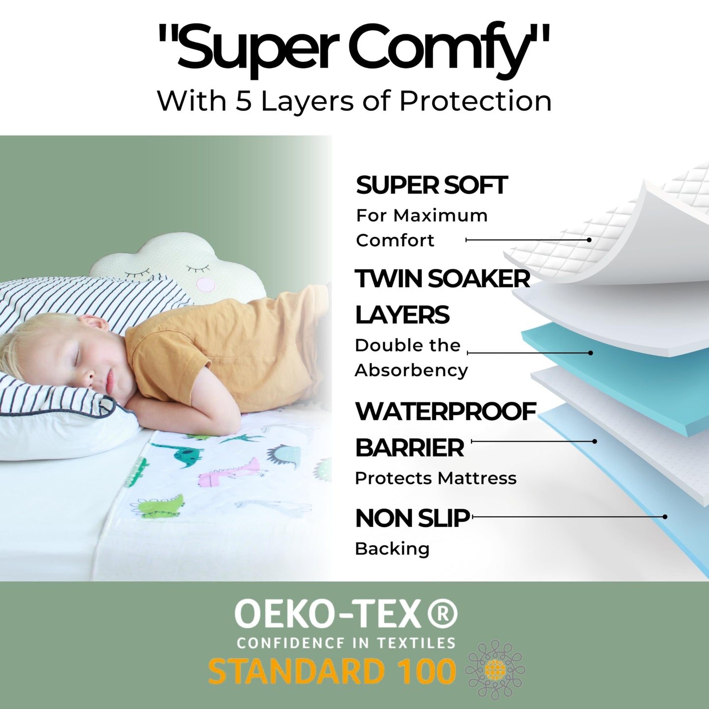 Hygge Sheets® Potty Training Pee Pads for Kids, Toddlers - 2 Pack - 100% Waterproof, Non Slip Bed Wetting Pad for Twin Beds - Washable, Reusable Mattress & Sheet Protector - Dinosaur