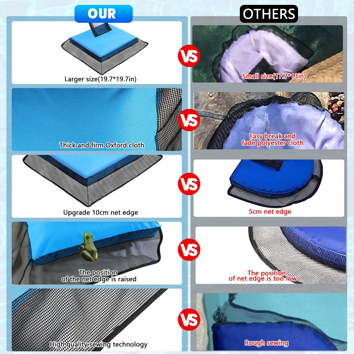 Weallere Animal Saving Escape Ramp,Animal Saver for Swimming Pool Critter, Rescue for Toads, Lizards, Ducks, Snakes, Chipmunk, Mice, Blue 2pcs