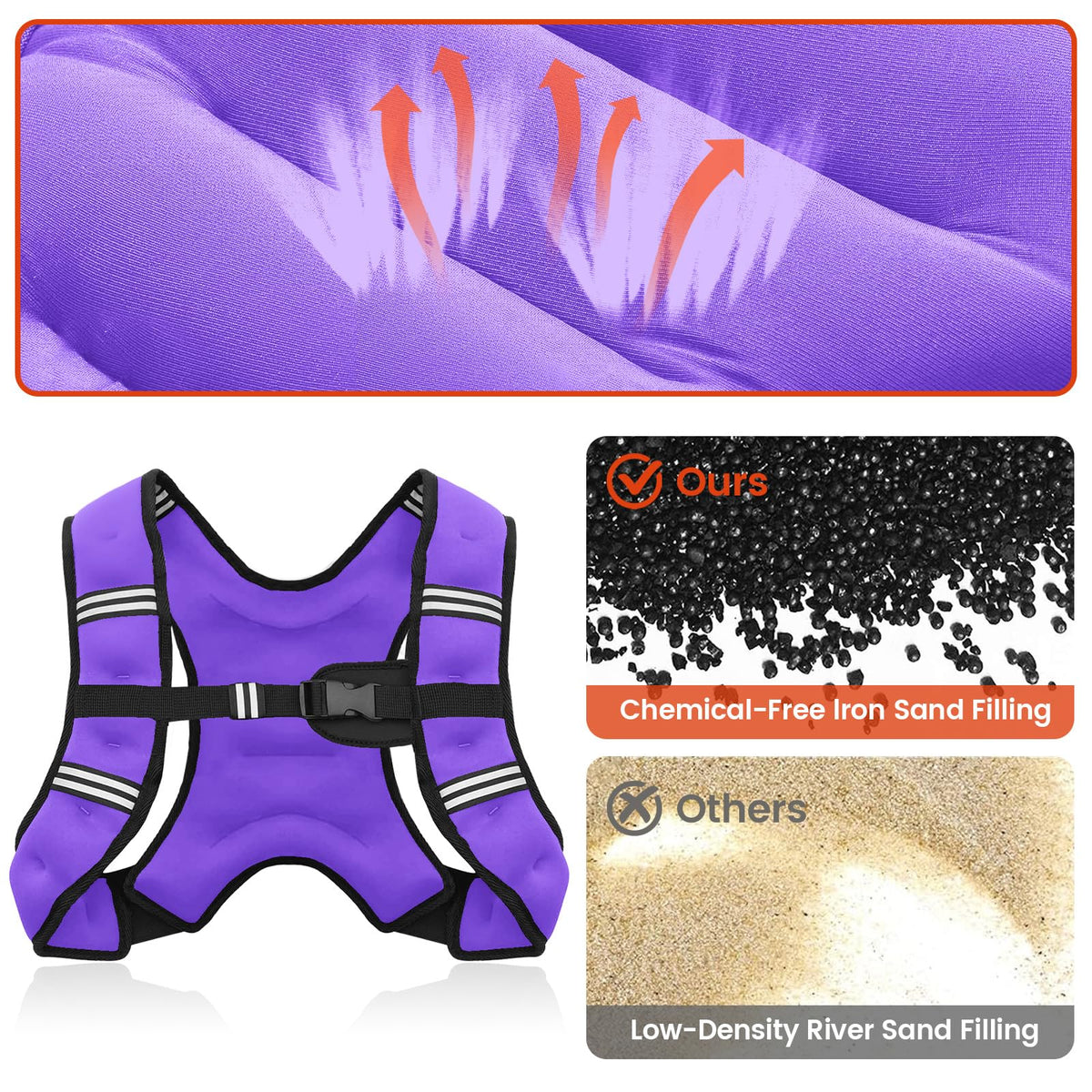 Poudee Weighted Vest, 8LB Weight Vest for Men Women, Body Weight Vests Adjustable with Reflective Stripe for Strength Training, Running, Training Workout, Jogging, Walking - 8LB, Purple