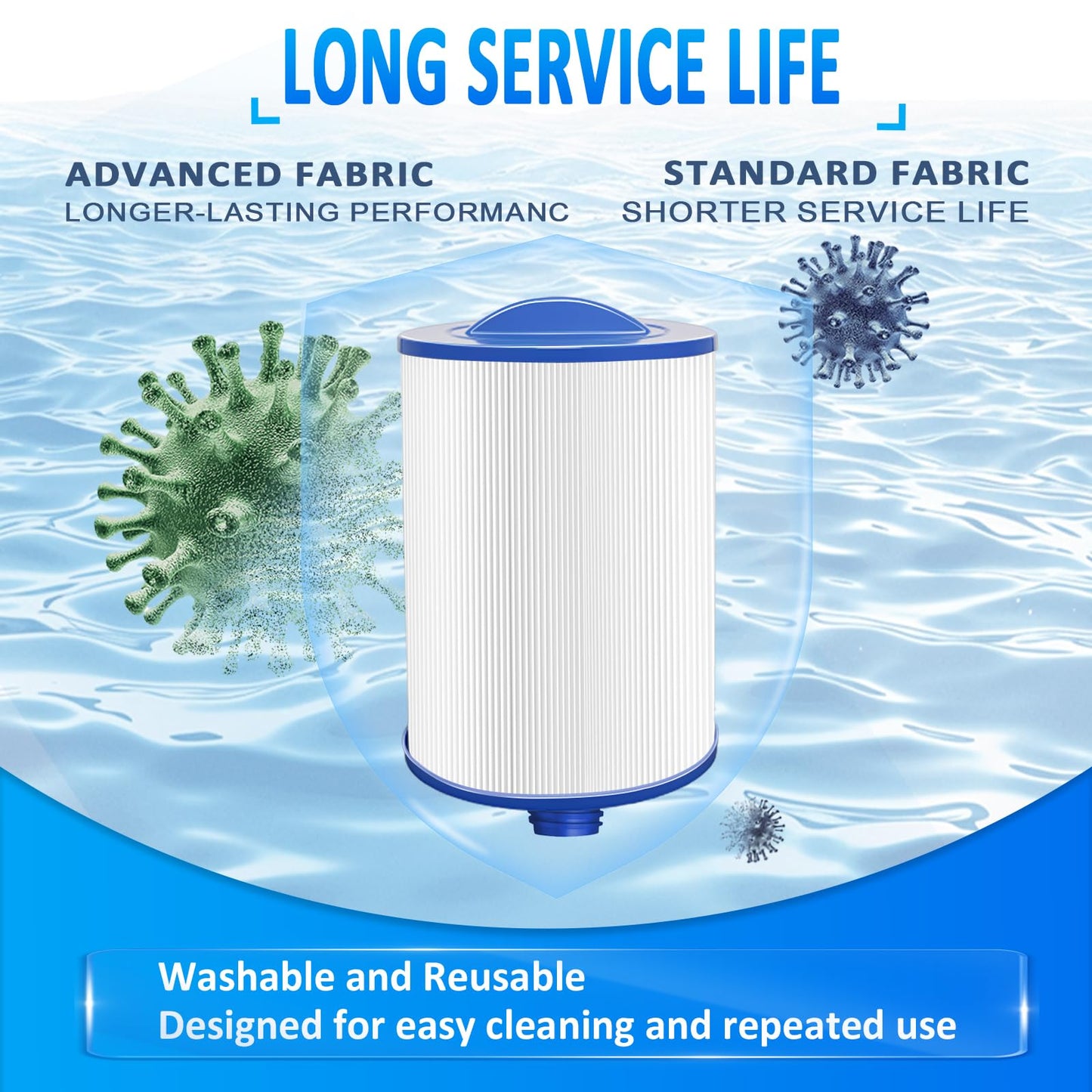 PWW50P3 Filter for Compatible with Pleatco Spa Hot Tub, PWW50P3 (1 1/2" Coarse Thread) Spa Filter Compatible with Unicel 6CH-940 Filbur FC-0359 Waterways 817-0050 Front Access Skimmer Aber Hot Tubs
