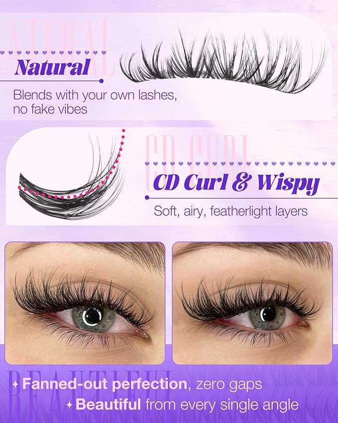 Spider Lash Clusters Natural Breeze Cluster Eyelash Extensions Wispy Eyelash Clusters D Curly Individual Lashes Clusters Pestañas Postizas Naturales Fluffy Spider Lash Clusters by Delyneph