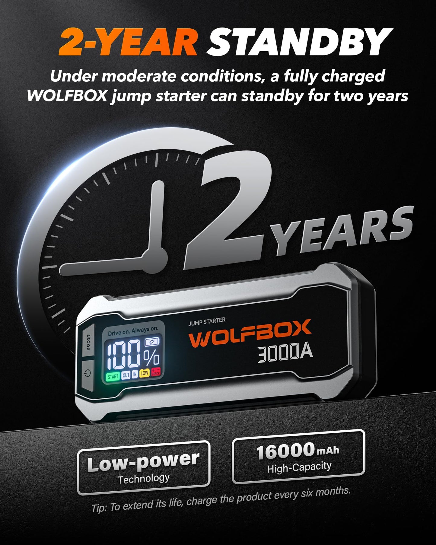 WOLFBOX 3000A Jump Starter,12V Car Battery Jump Starter with 65W Quick Charger,LED Display,59.2Wh Portable Jump Starter Battery Pack(8L Gas 6L Diesel Engine) with Booster,LED Light,Jumper Cables