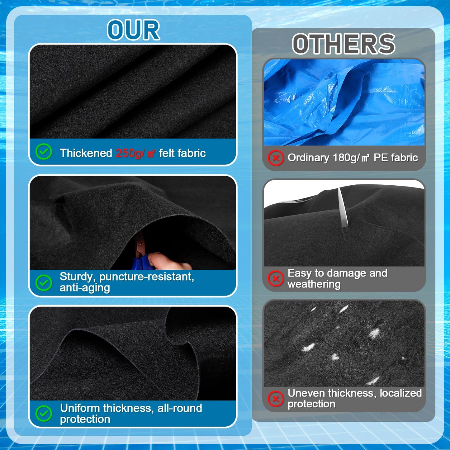 15x8Ft Rectangular Pool Liner Pad for Above Ground Swimming Pools,250g/㎡ Heavy Duty Pool Ground Mat Under Pool Pad, Durable Pools Bottom Liner Protector to Prevent Puncture and Extend Liner Life