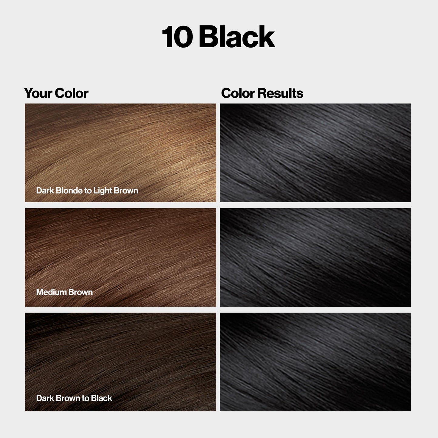 Revlon ColorSilk with Bond Repair Complex, Black Permanent Hair Color, 100% Gray Coverage, Ammonia Free Hair Dye, Vegan Keratin, 10 Black (Pack of 3)