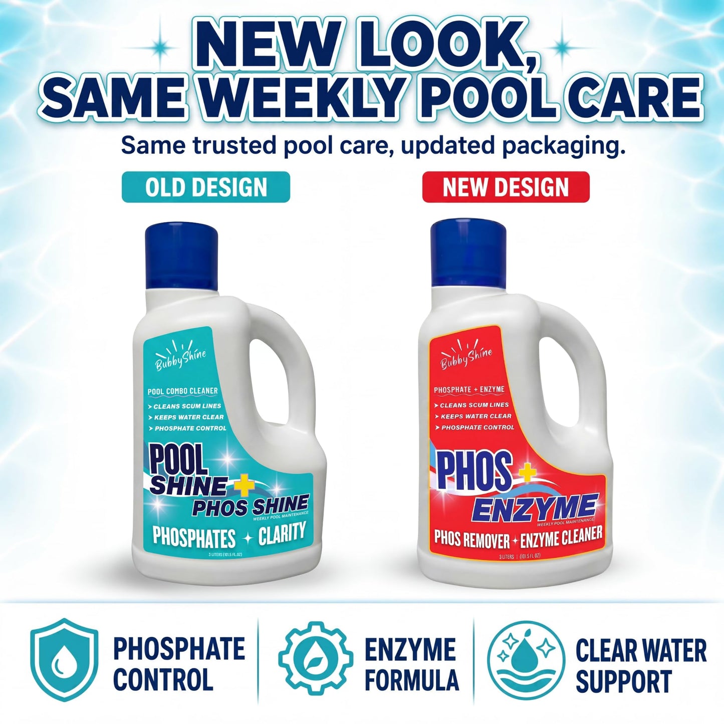 Pool Phosphate Remover and Pool Clarifier Enzyme, Weekly Pool Treatment, Saltwater Safe Pool Chemicals for Inground & Above Ground Pools, 3 Liter – BubbyShine