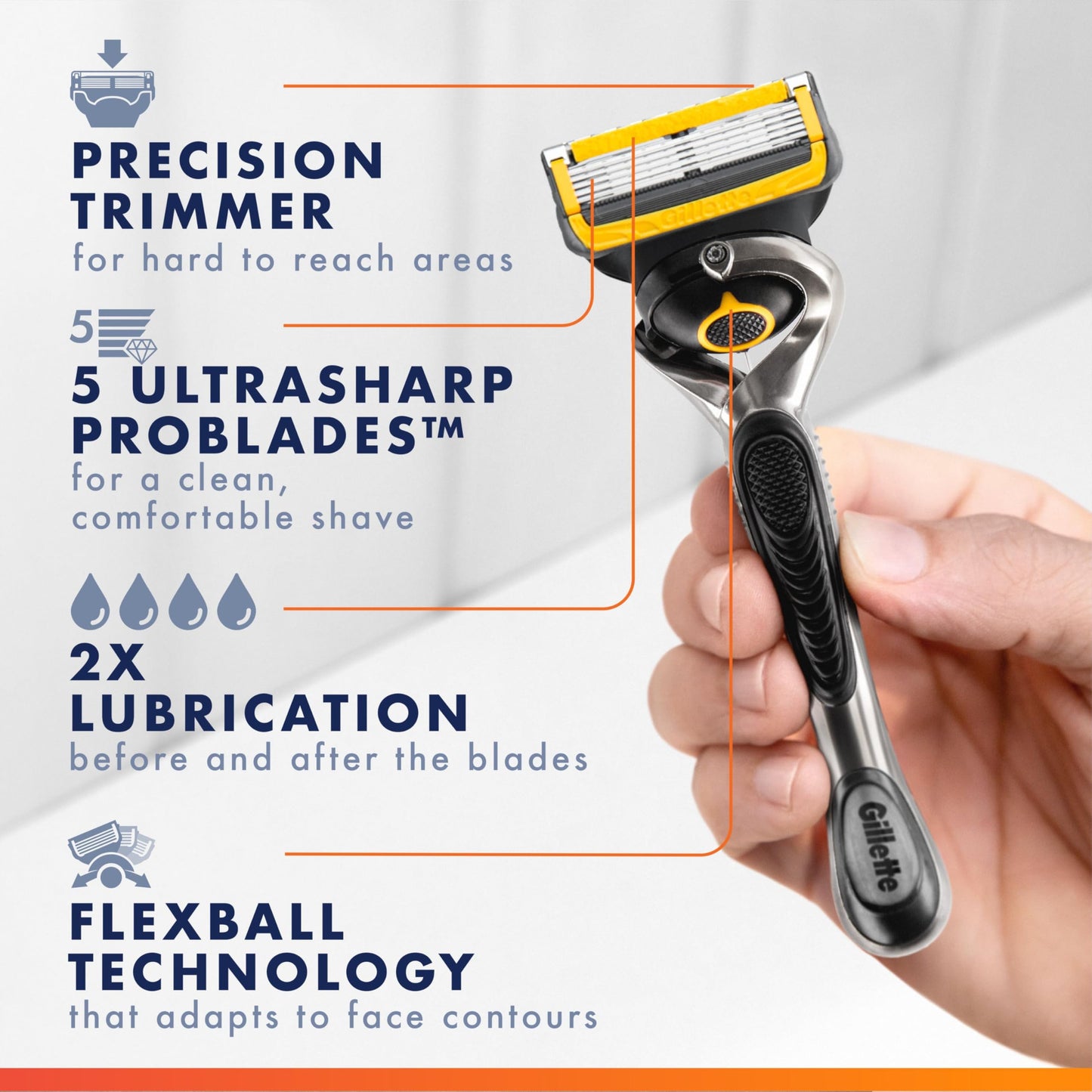 Gillette ProGlide Shield Men's Razor, 5-Blade Razor with Precision Trimmer, 1 Handle and 4 Refills
