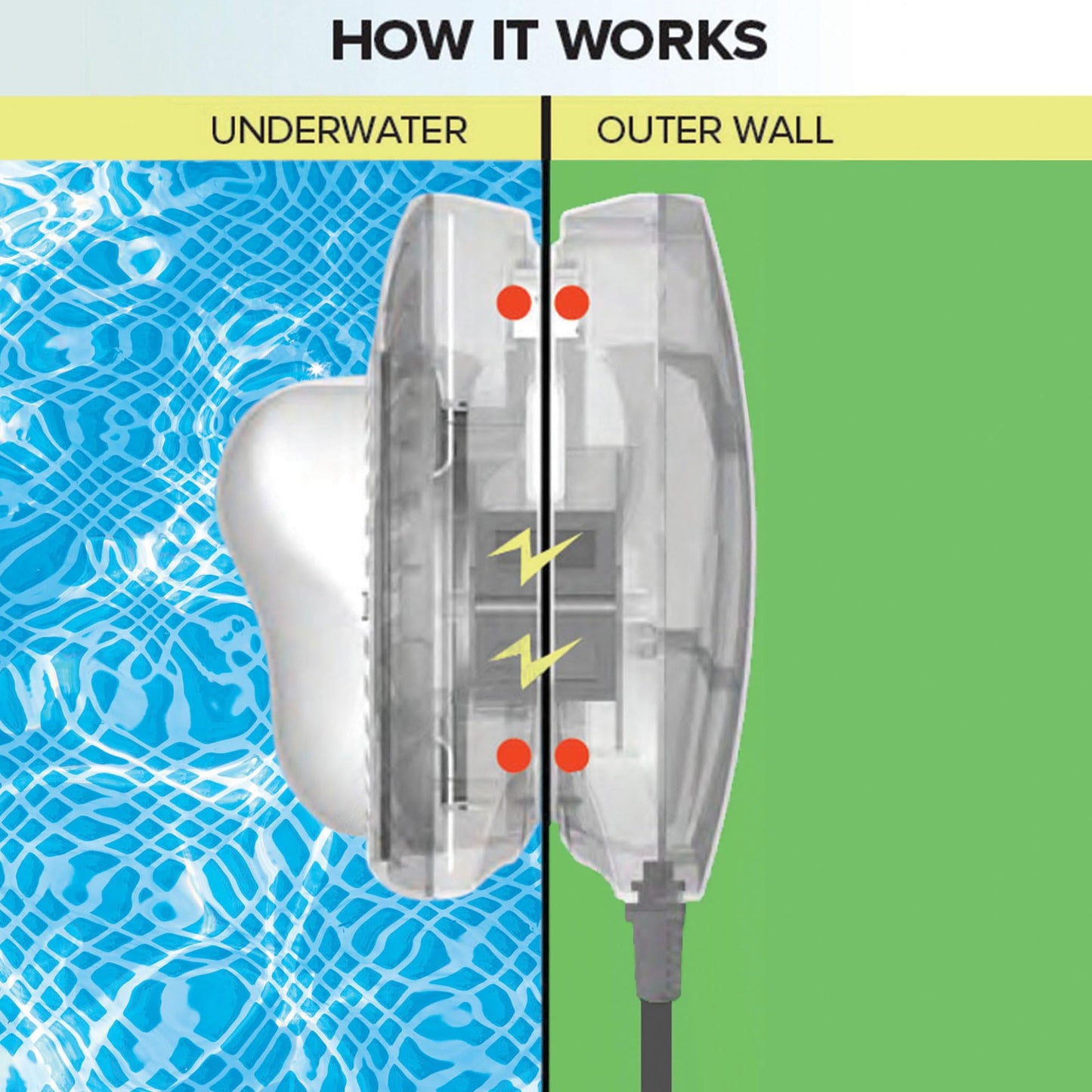 Intex Underwater LED Magnetic Above Ground Wall Pool Light with Magnetic Transmitter and 4 Different Color Options, Multicolor/White