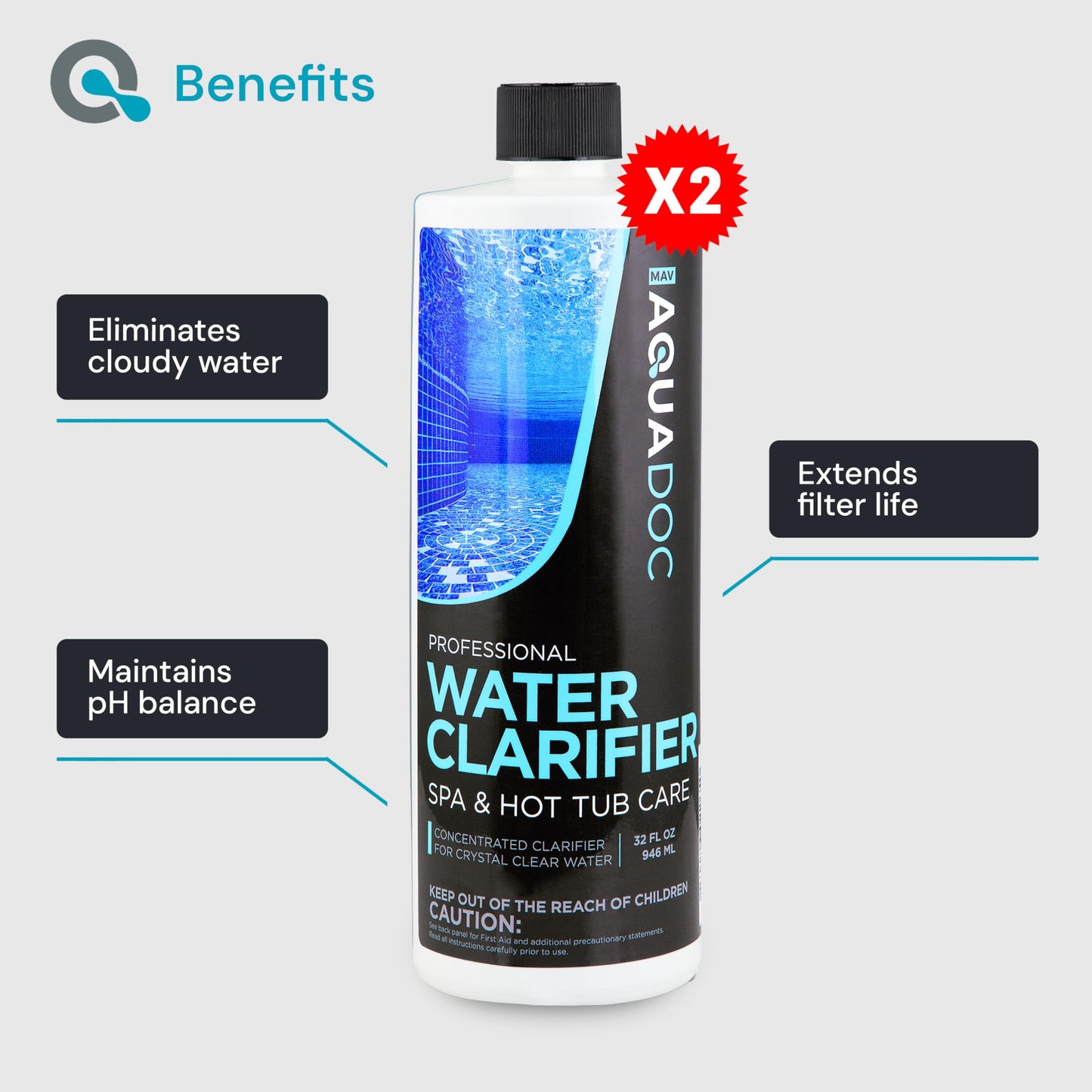 MAV AquaDoc Spa Clarifier & Hot Tub Clarifier for Fast Acting Cloudy Water Treatment - The Spa Clarifier Hot Tub Owners Love - 32 oz (2-Pack)