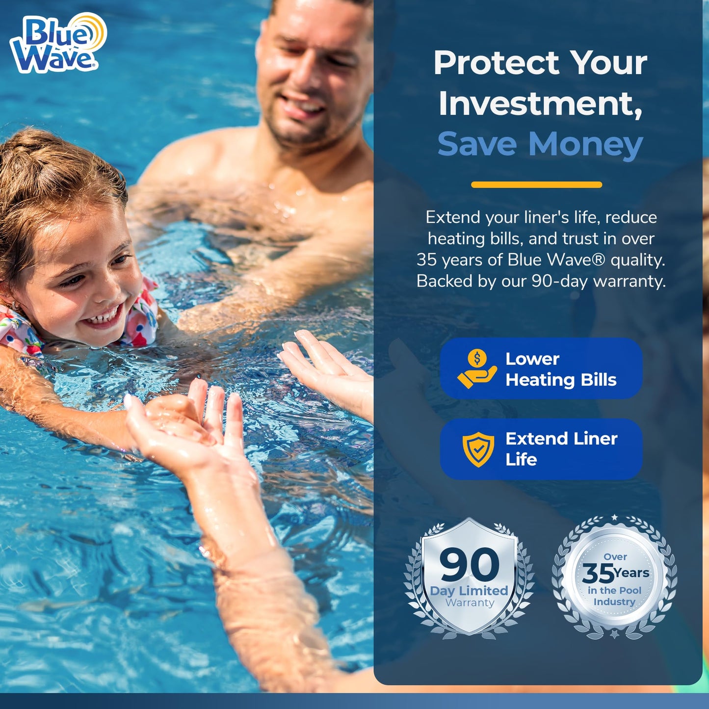 Blue Wave NL1972 Gorilla Guard Above Ground Closed Cell Pool Wall Foam, 1/8" x 48" x 85' White