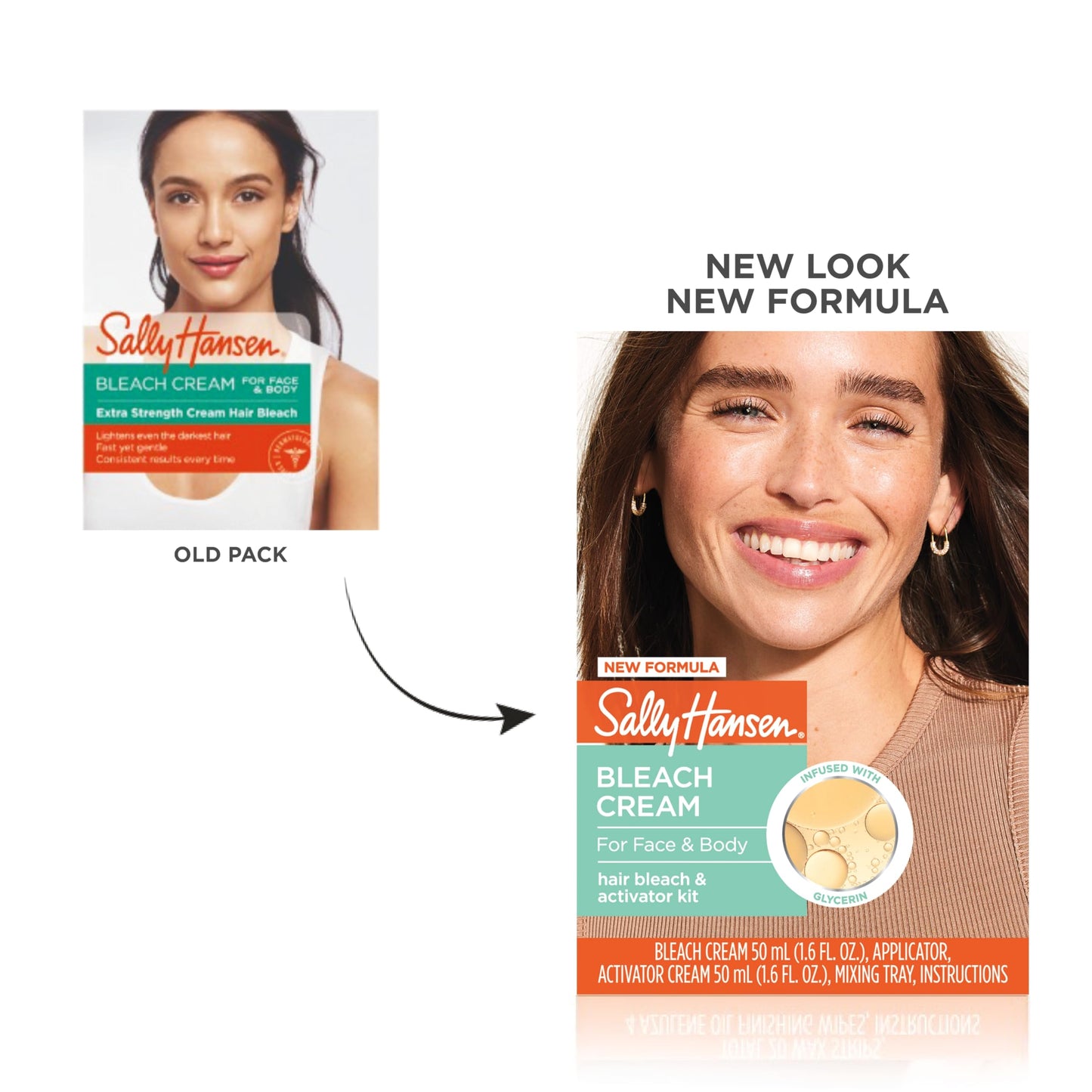 Sally Hansen Bleach Cream for Facial & Body Hair | Vegan Formula with Glycerin | All Skin Types | Pack of 2 (Package May Vary)