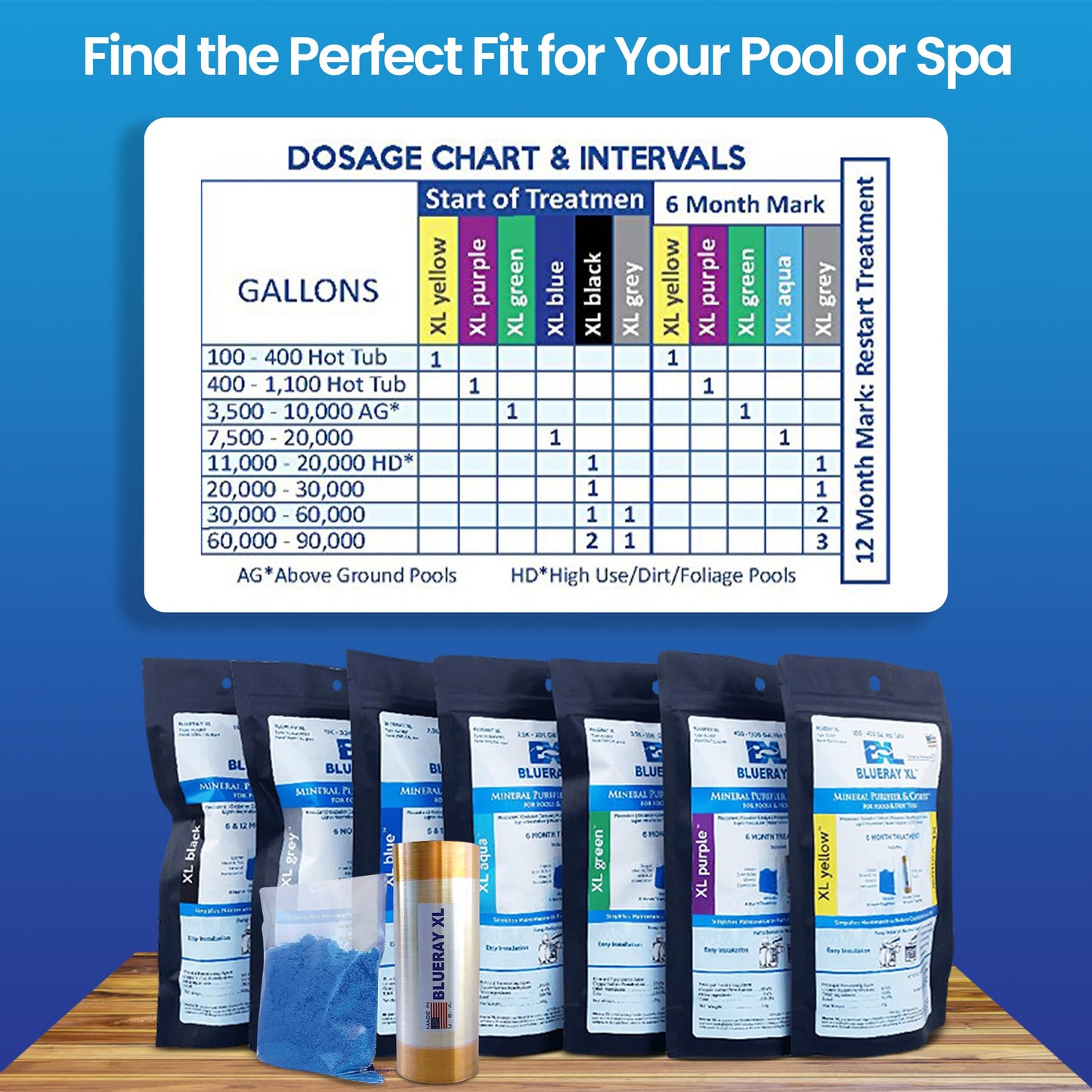 XL Black Mineral Purifier & Catalyst™ - Water Clarifier for Pools with Mineral Pack & Copper Ionizer – Starter Pack for 11K-30K GAL.