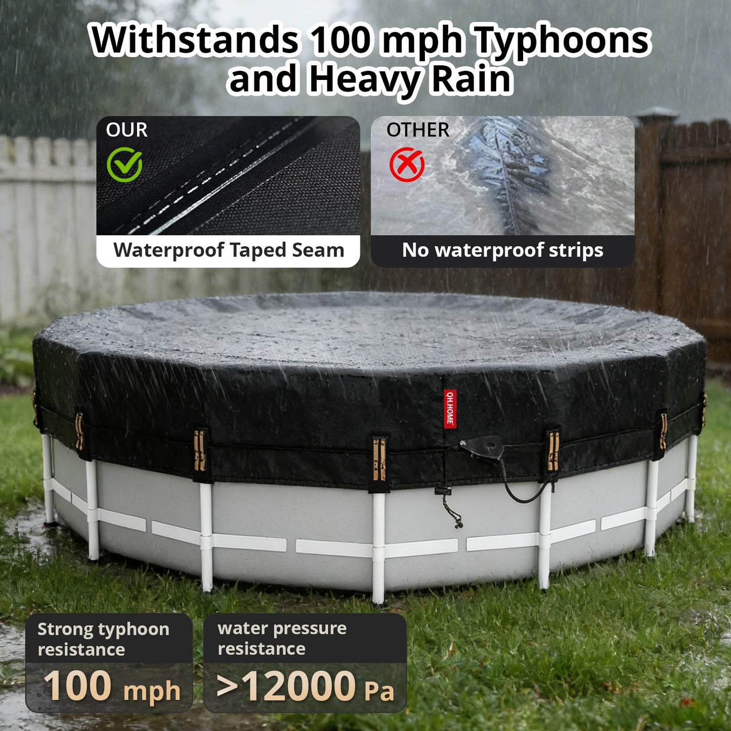 QH.HOME 22 Ft Round Pool Cover with Fast Tightening Patented Ratchet,Heavy Duty Winter Pool Cover for Above Ground Pools [Durable, Tear Resistant],PU Tarp Snug Fit for UV Protected
