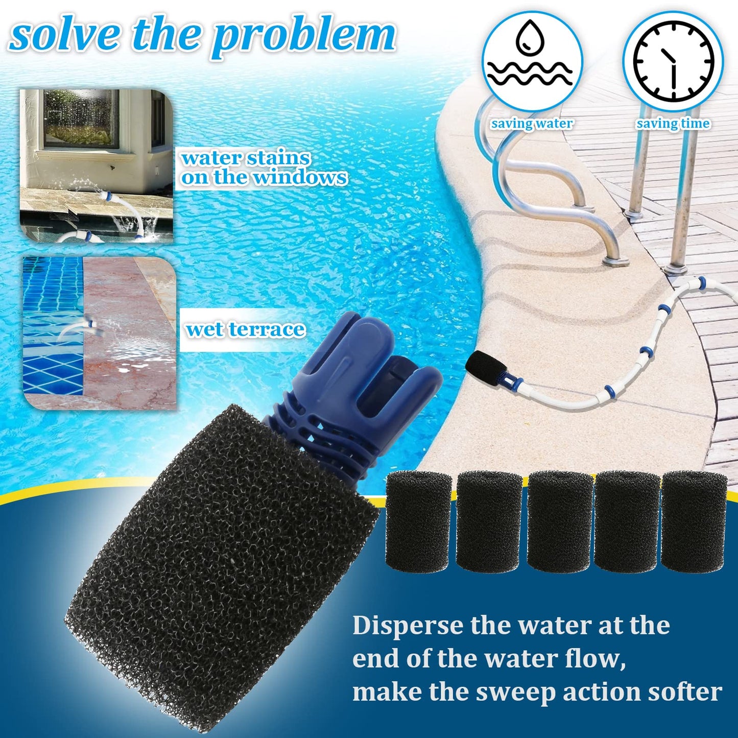 TOMLEND Tail Sweep Pro with Scrubber, Tail Sweep Pro TSP10S Replacement for Polaris 280, 380, 360, 3900 Sport, 180, 1 Tail Sweep Pro with 6 Foam Scrubber for Polaris Pool Cleaner Parts