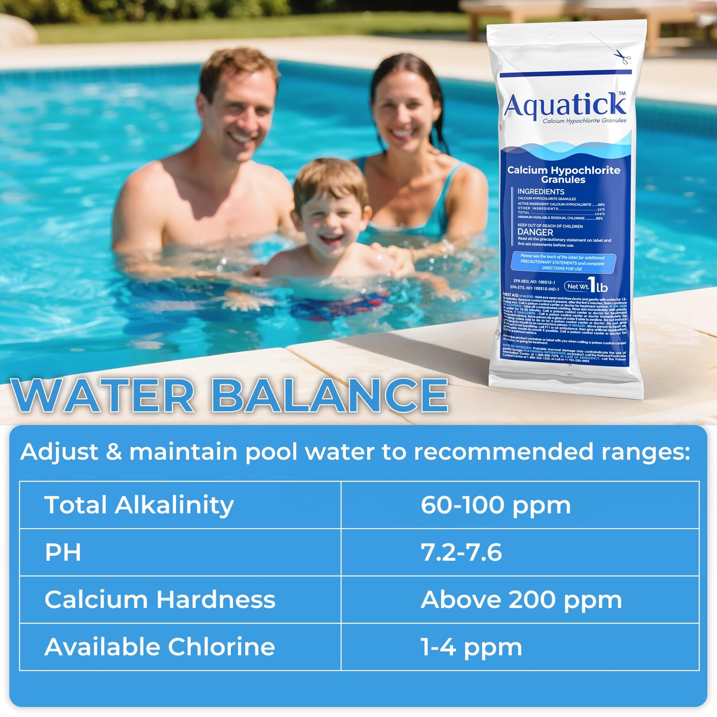 Pro-Grade Chlorine Pool Shock, 68% Cal-Hypo Granular Sanitizer, Prevents Bacteria & Algae, Restores Crystal Clear Water - Shock Treatment, Swimming Pool Chemical - 12 X 1lb