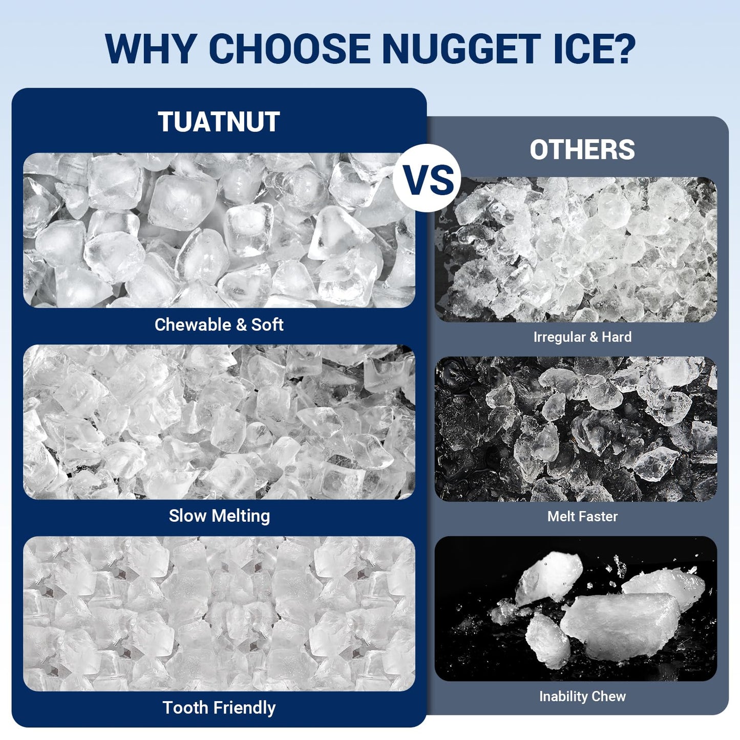 Nugget Ice Maker Countertop, 44lbs/24H with 0.8 Gallon Tank, Chewable Soft Pellet Ice Ready in 5 Mins, Stainless Steel Countertop Ice Maker with Self-Cleaning for Home, Office, RV