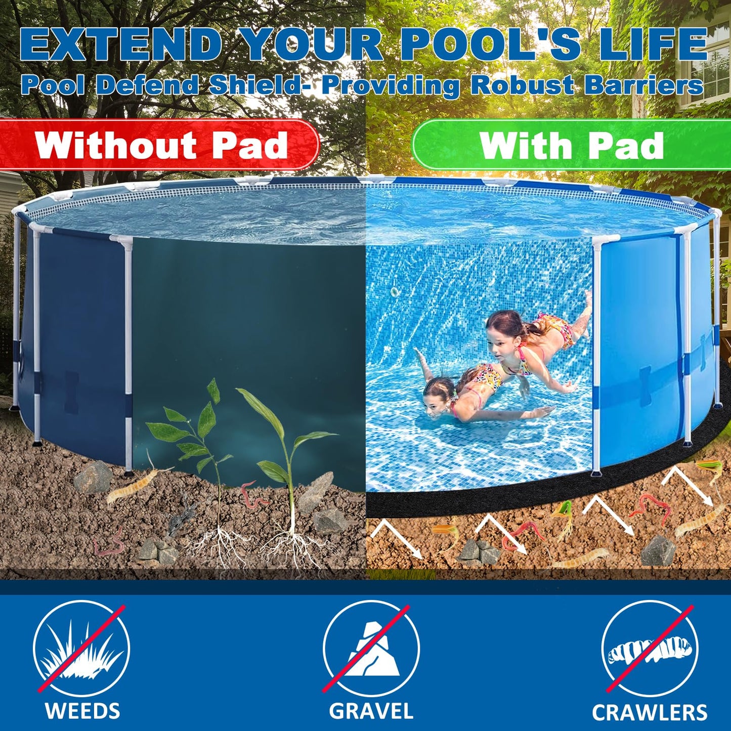 300G/M² Thicker Pool Liner Pad for Above Ground Swimming Pools,12 Ft Round Under Pool Padding, Durable Geotextile Material, Double Density Puncture Resistant, Extend Liner Life,Mats for Pool Bottom