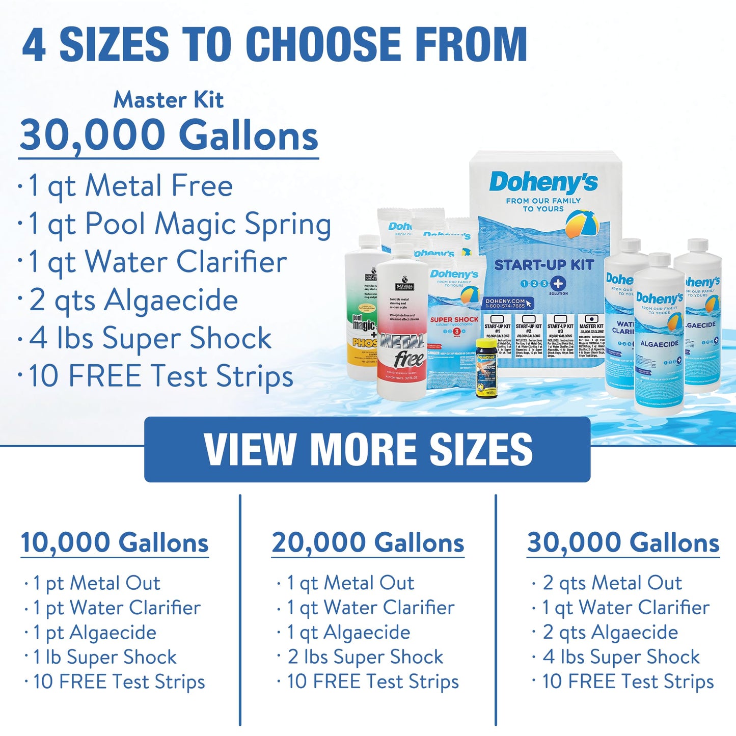 Doheny's Master Pool Opening Kit | Made in USA | Start-Up Chemicals for Pools | Includes Ultimate Kit, Natural Chemistry, Metal Out, Clarifier, Spring Control & Super Shock | Treats 30,000 Gallons