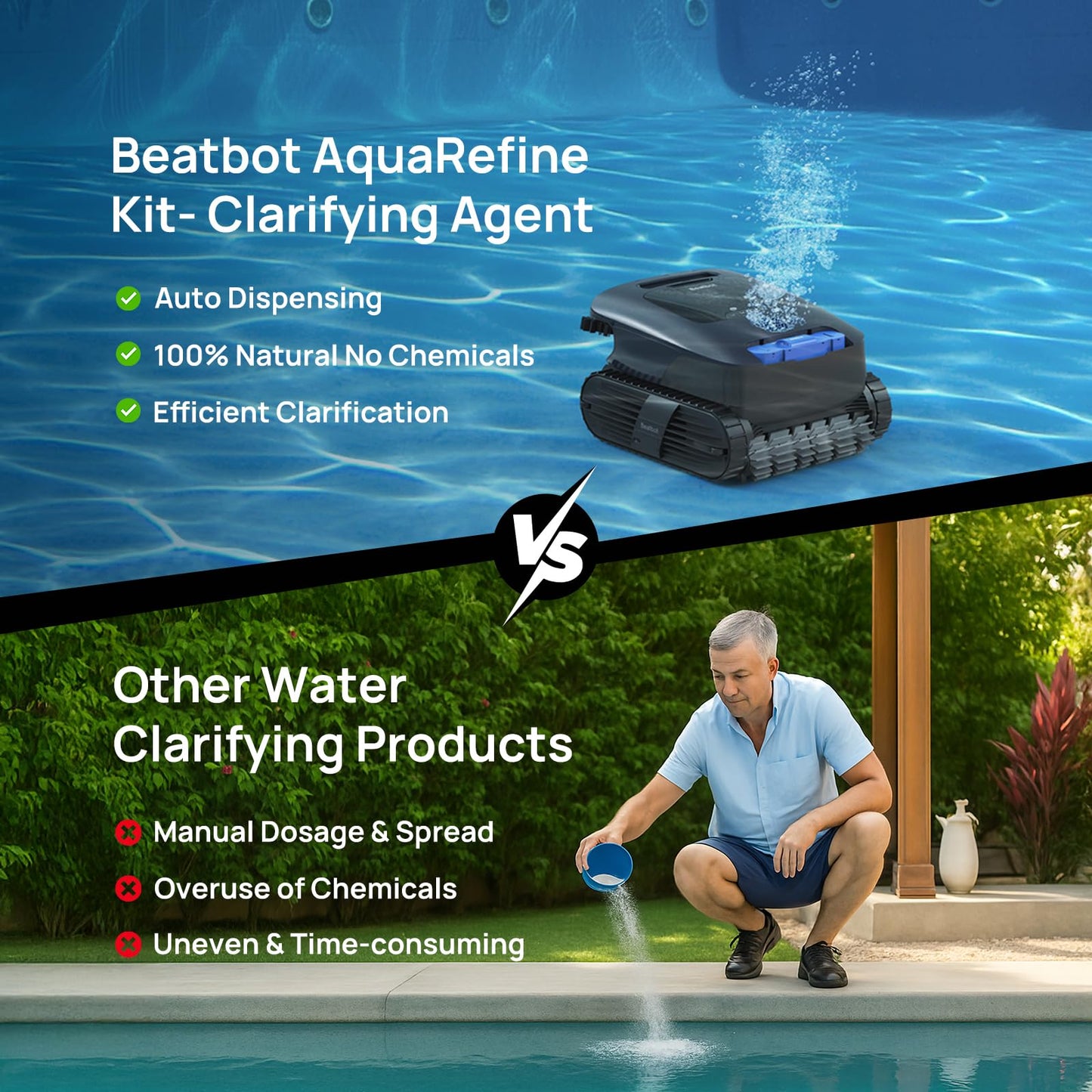 Beatbot AquaRefine Kit- Clarifying Agent for AquaSense 2 Ultra, AquaSense 2 Pro, AquaSense Pro and iSkim Ultra - Natural and Sustainable Water Clarifier-Boosts Water Clarity & Filter Performance