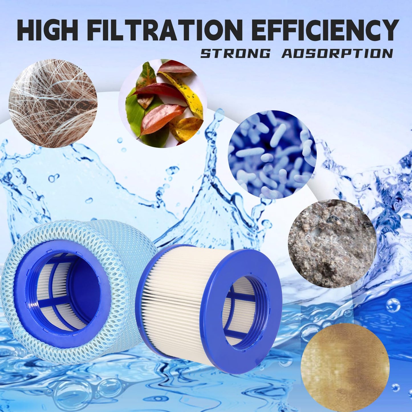 Lucasou 60% Denser Filter, High-Efficiency Screw-in Hot Tub spa Filters Replacement Compatible with All Relxtime, Aleko, Wejoy, Aquaspa Hot Tubs & Other Spas(8 Filters + 4 Filter Bags)