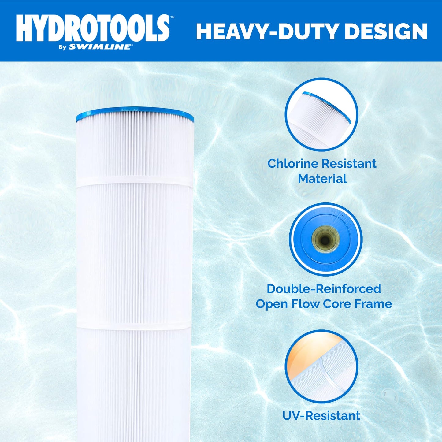 SWIMLINE HydroTools Above-Ground Pool Replacement Filter Element, 100 Sq. Ft. High-Performance Filter for Sure-Flo Cartridge Pump System, Element Only