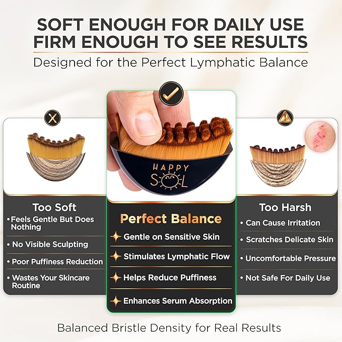 Happy Sol Lymphatic Contour Face Brush for Lymphatic Drainage, Dry Brushing Tool for Puffiness and Glow, Effective Bristles with Ergonomic Handheld Design, Compact Travel Size Cleansing Brush
