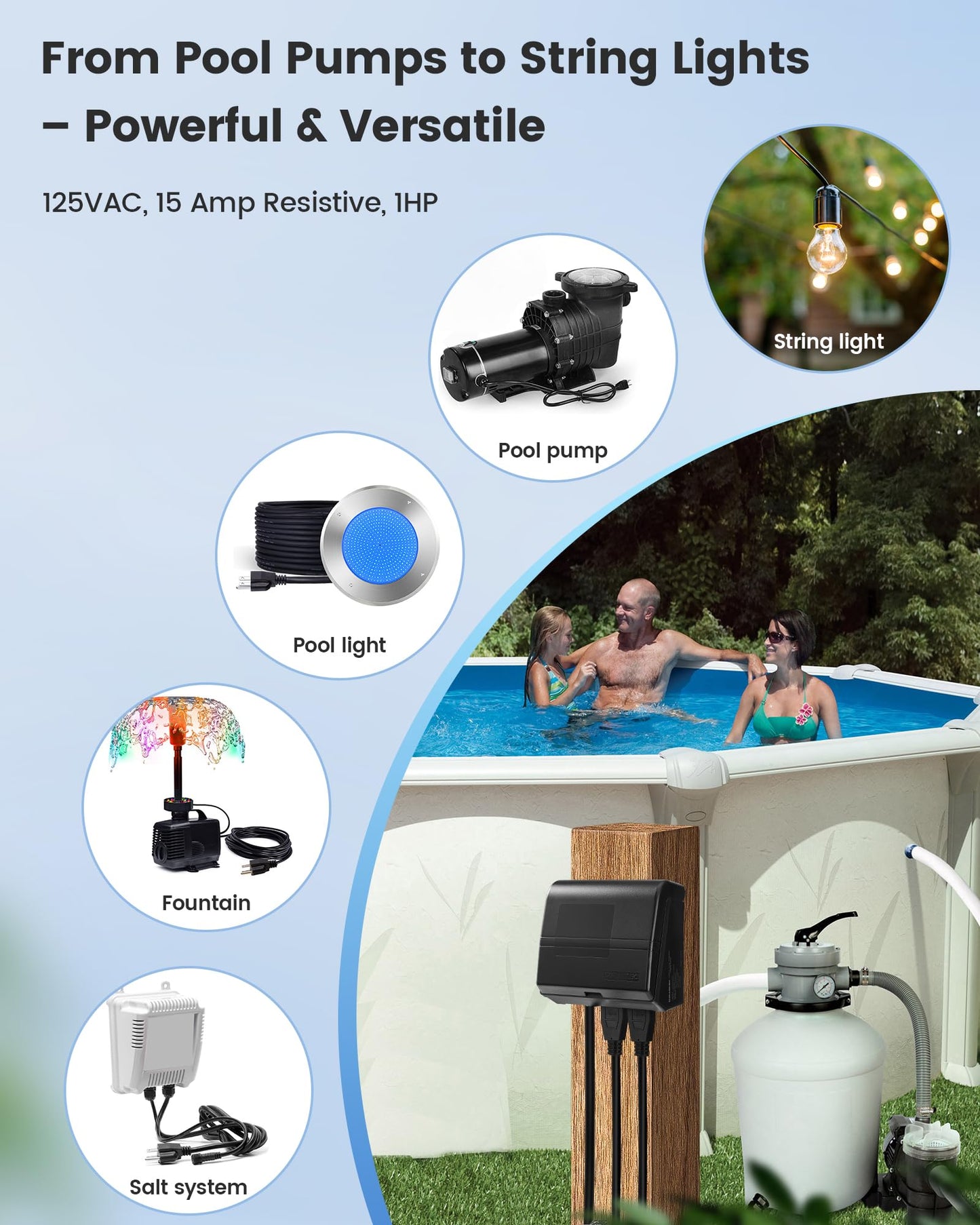 SURAIELEC Digital Pool Timer for Above Ground Pools, NEMA 5-15R Plug-in Timer with Dual Outlets, 15A 125V 1HP, Programmable 7-Day Schedule, Weatherproof Cover, for Pool Pumps, Lights and Salt Systems