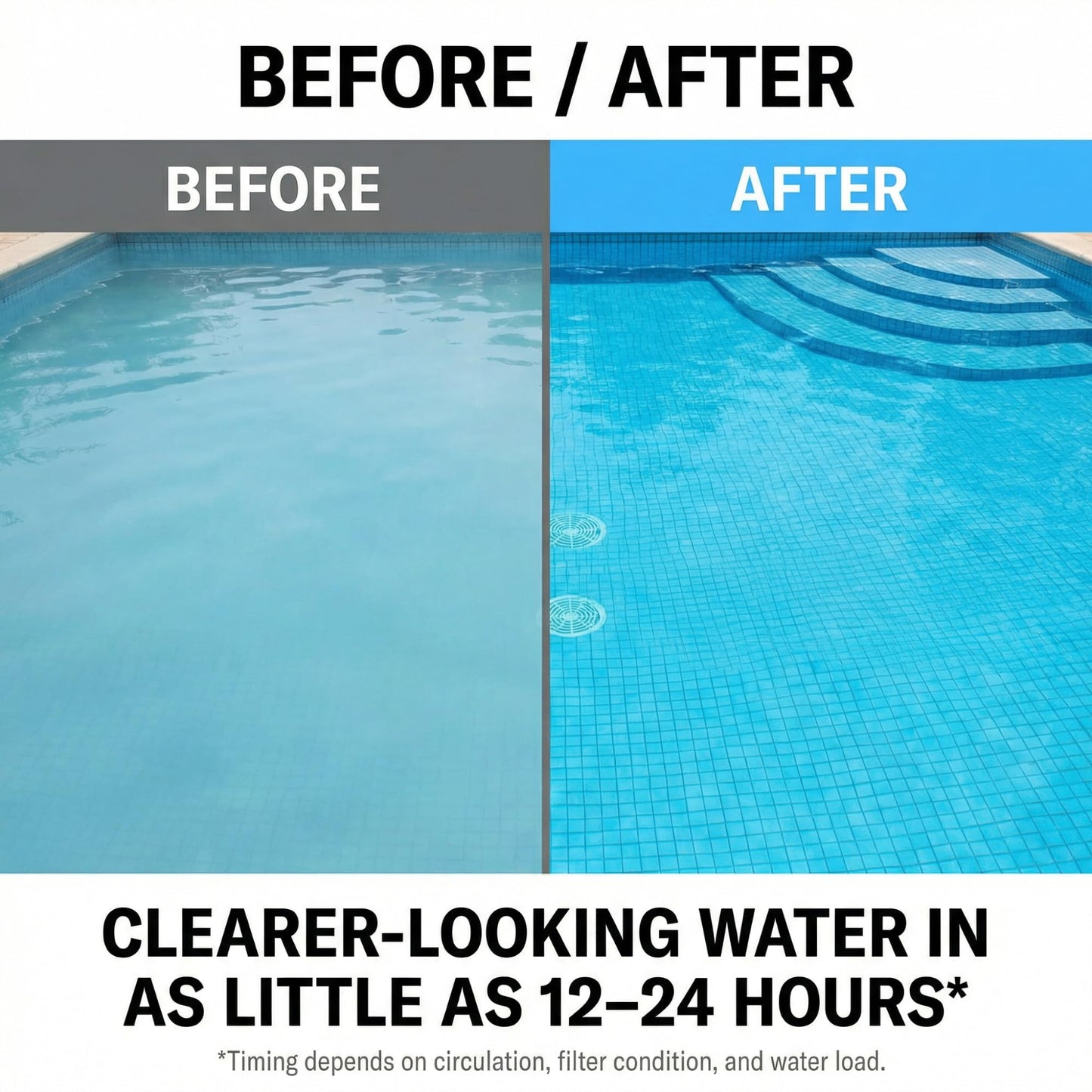 Pool Clarifier & Water Clarifier Liquid – 1 Gallon (128 fl oz) – Clears Cloudy Pool Water, Improves Filtration Capture, Chlorine & Saltwater Compatible Pool Chemicals for Above Ground & Inground Pools