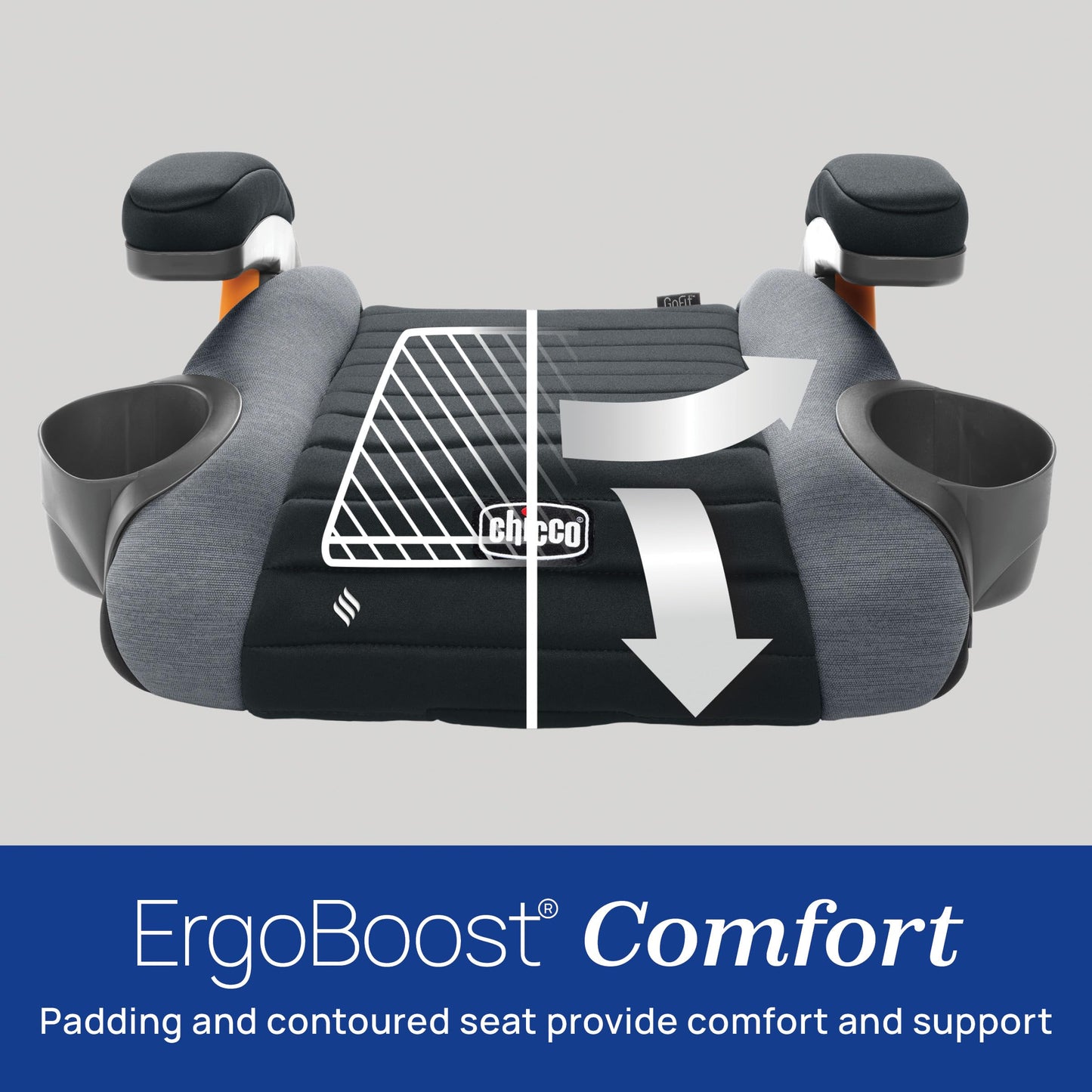 Chicco GoFit ClearTex Backless Booster Car Seat, Travel Booster Seat for Car, Portable Car Booster Seat for Children at Least 4 Years Old and 40-110 lbs., Orchid/Navy