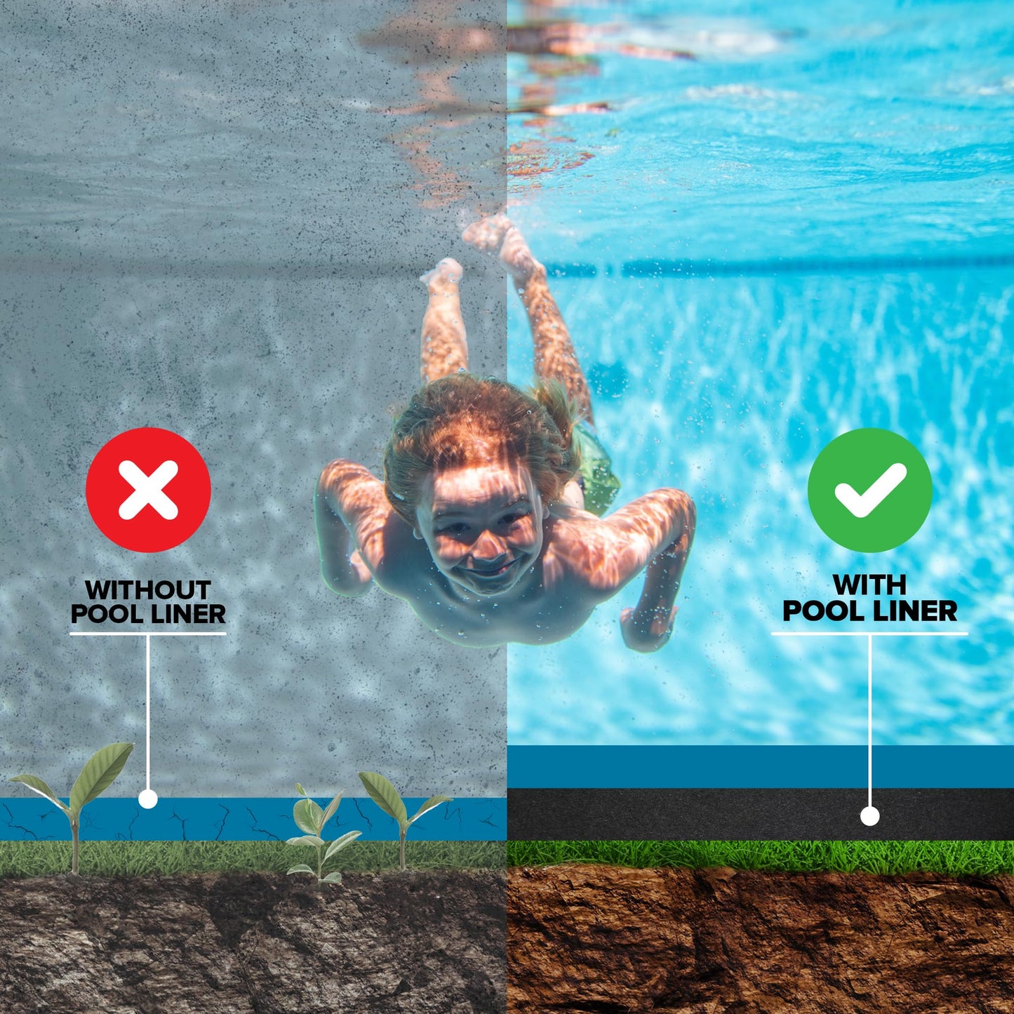 Above Ground Pool Liner Pad, 24' Foot Round, Pre-Cut Heavy Duty Outdoor Pool Pads for Above Ground Pools, Black Swimming Pool Liners for Padding and Protection, Thick Pool Mats to Prevent Punctures