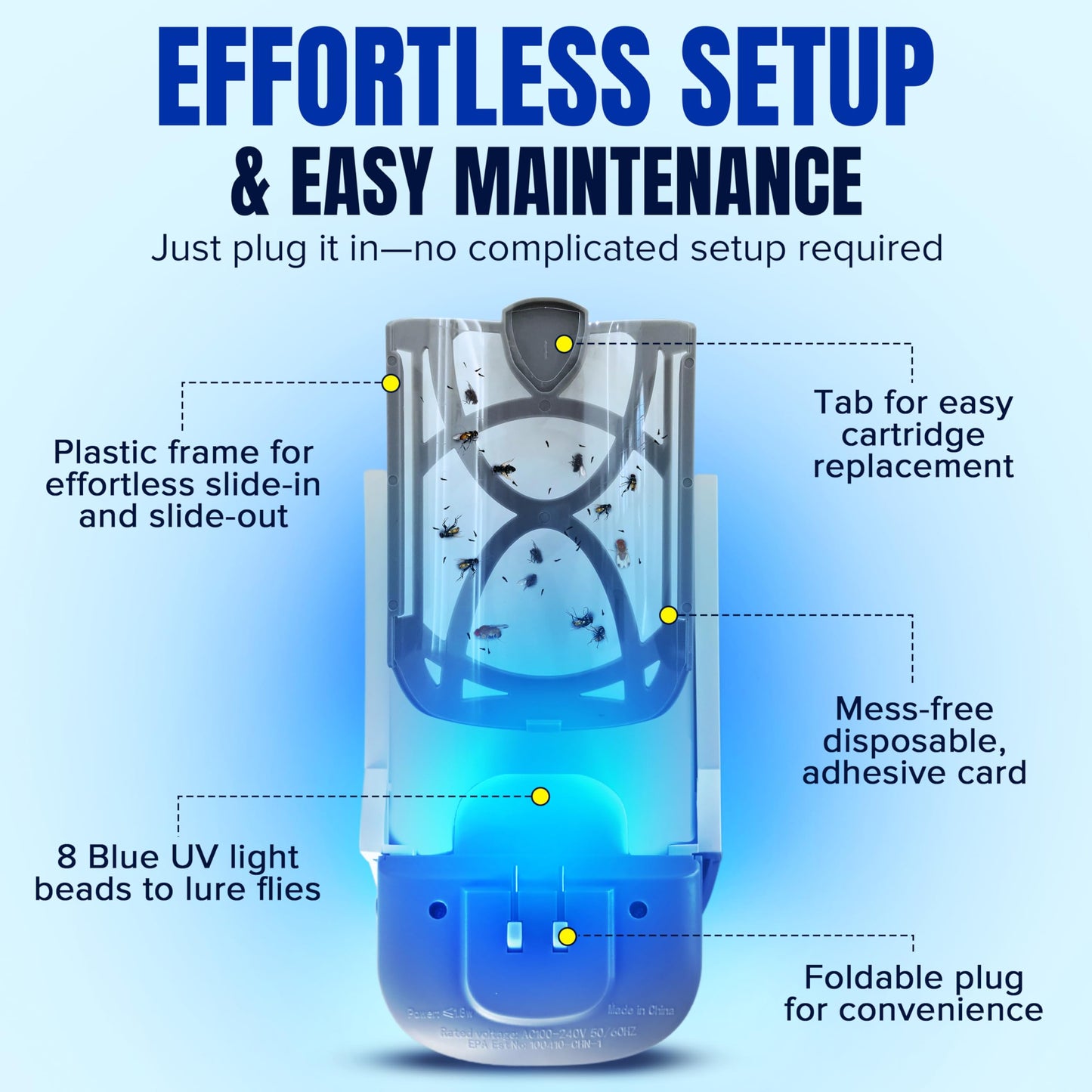 Zaperly 2 Fruit Fly Traps & 10 Adhesive Cartridges, Indoor Plug-in Bug Catcher, UV Light Fly Trap Captures Fruit Flies, Gnats, Houseflies, Moths, and Flying Insects for Kitchen, Bathroom, Plant Areas