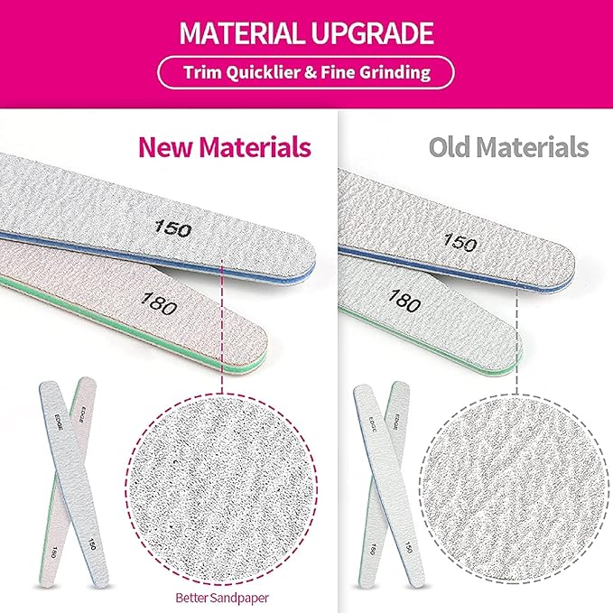 Teenitor Nail File Nail Buffer, 6 pcs Nail Files and Buffers for Natural Nails, Emery Boards for Nails, Nail Buffer and Shine Kit Nail Filer, Nail Buffer Block 100/180 Grit Nail Files Fingernail Files