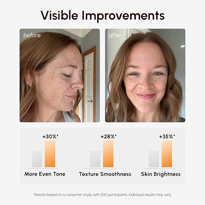 MAREE Vitamin C Toner Pads for Face Ã¢ÂÂ Brightening Facial Polishes with 20% Complex: Vitamin C Collagen Niacinamide TXA Ã¢ÂÂ Facial Radiance, Uneven Skin Tone, Acne Clearing Pads Ã¢ÂÂ Glow Up Skincare Device
