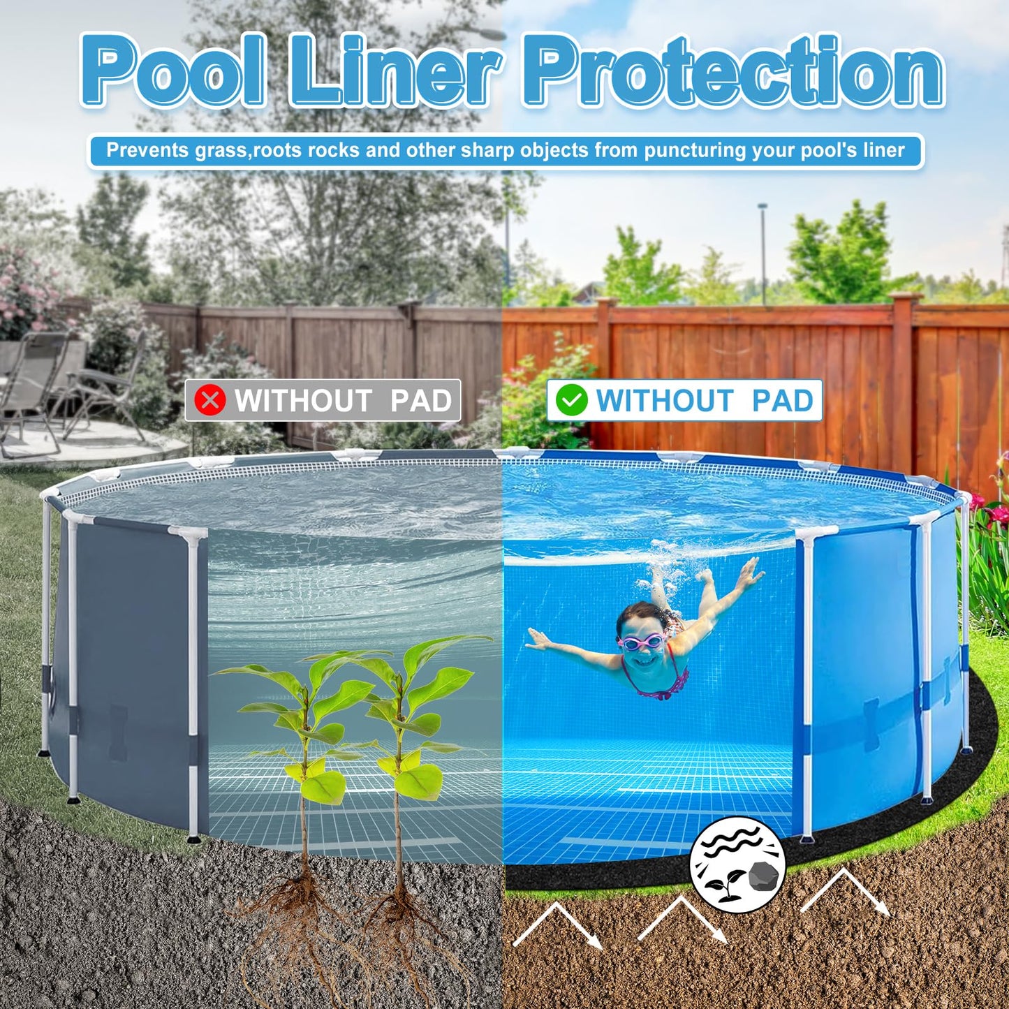 Niuyhe 18ft Pool Mats for Floor, 260G/M² Thicke Geotextile Material Pool Ground Pad, Precut Round Pool Liner Pad for Above Ground Bottom Protects and Extends The Life of Your Swimming Pool