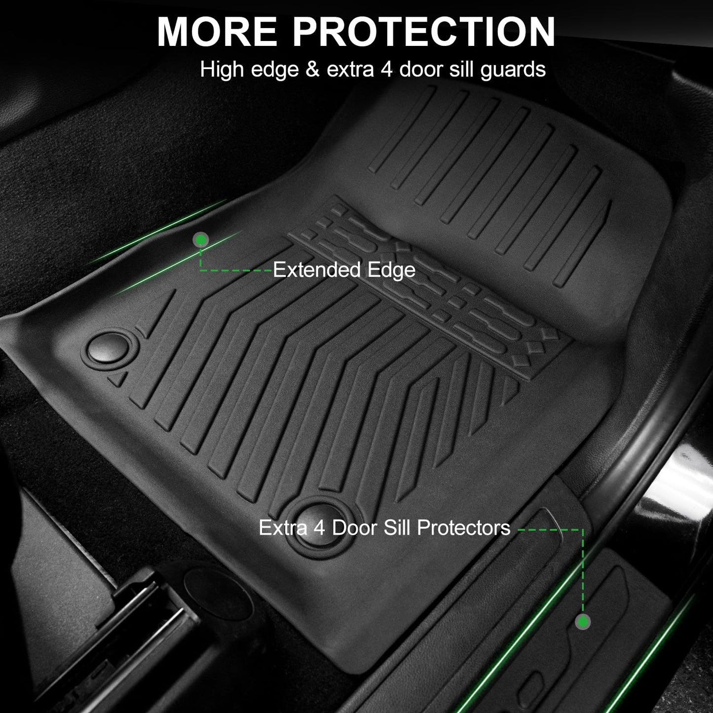 LUMWAY Floor Mats for 2016-2025 2026 Dodge Durango 6-Seater (Only for Bucket Seats), TPE All Weather Durable Floor Liners for Durango Accessories