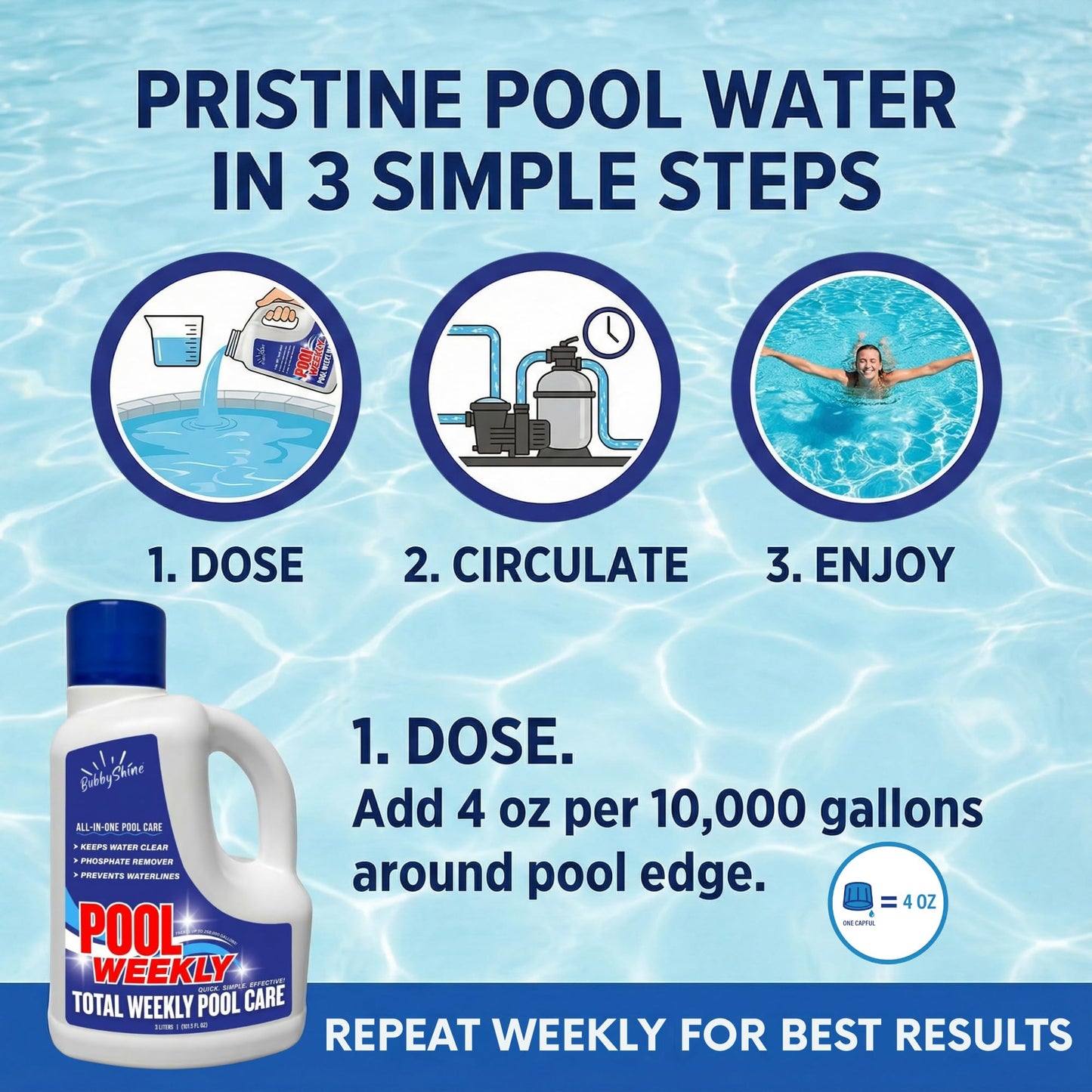 Weekly Pool Treatment, All in One Pool Treatment with Phosphate Remover, Pool Clarifier and Pool Waterline Cleaner, Saltwater Safe, 3 Liter 101.5 fl oz, BubbyShine