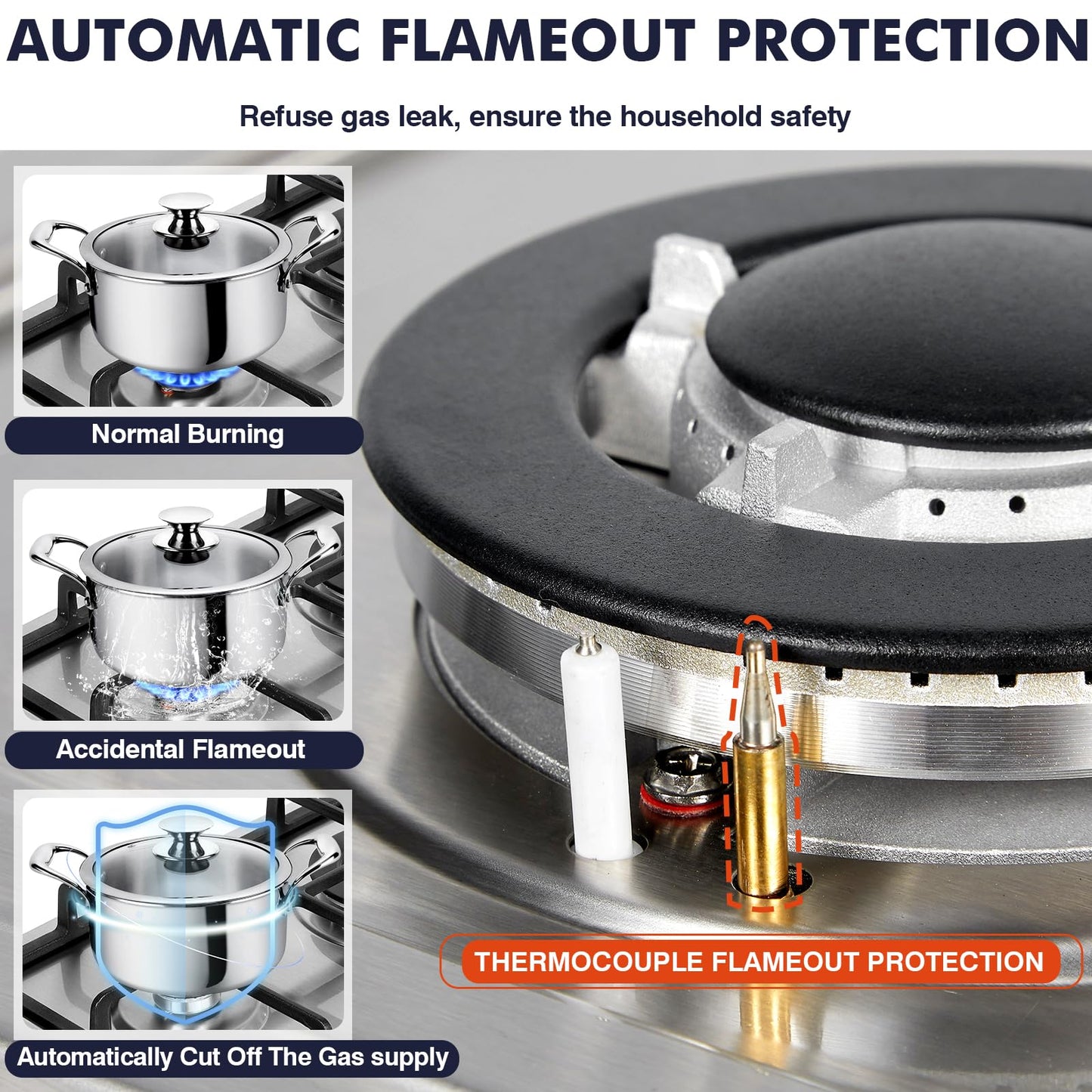 Llamaviva Gas Stove 12 Inch, Propane Cooktop 2 Burner, Portable Gas Cooktop Stainless Steel, Dual Fuel LPG/NG Convertible with Thermocouple Safety Protection for Kitchen, RV, Camping, Outdoor