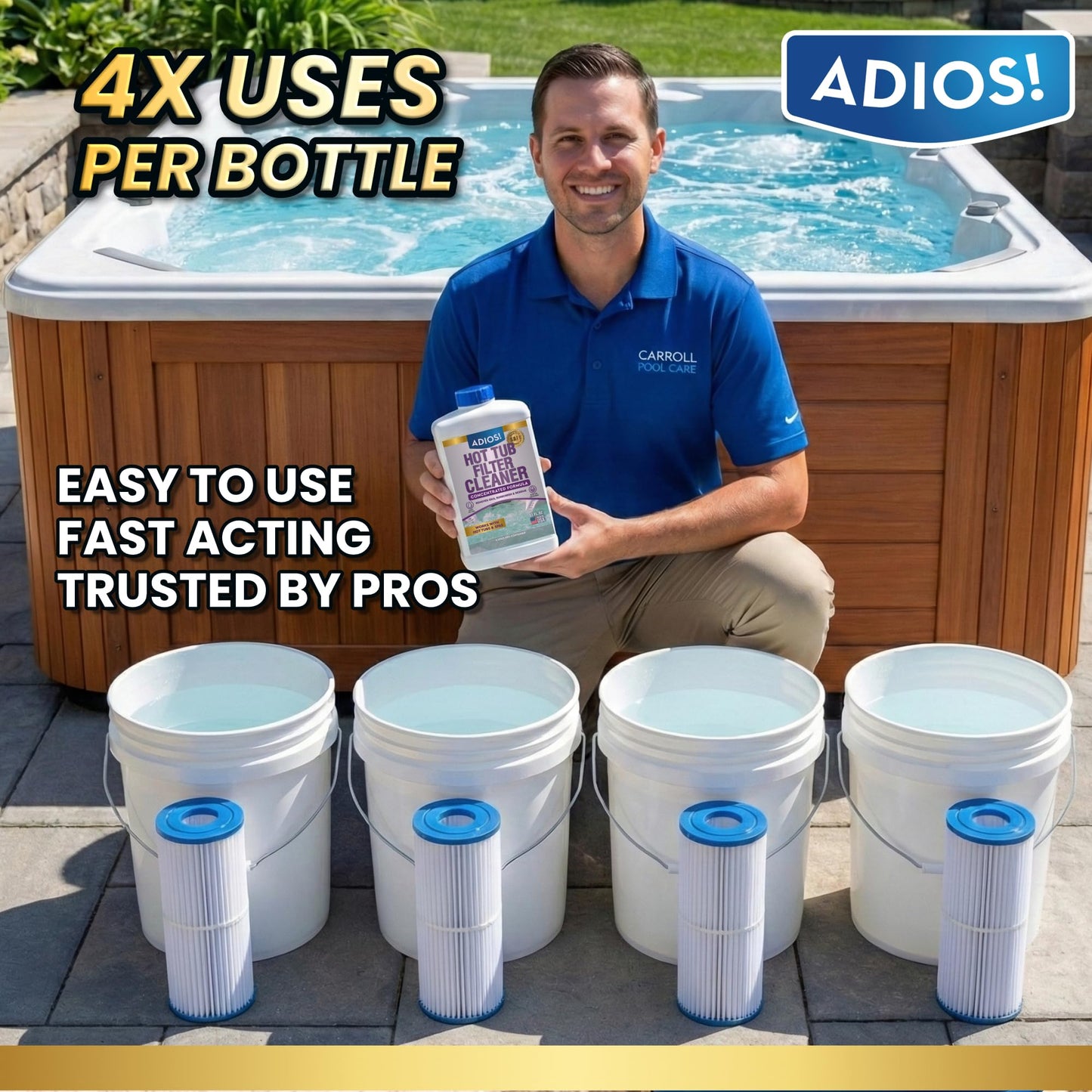 Adios! Hot Tub 4X Filter Cleaner for Spas – Deep Cleaning Soaking Solution Dissolves Grease and Grime, Unclogging and Restoring Water Flow (32oz)
