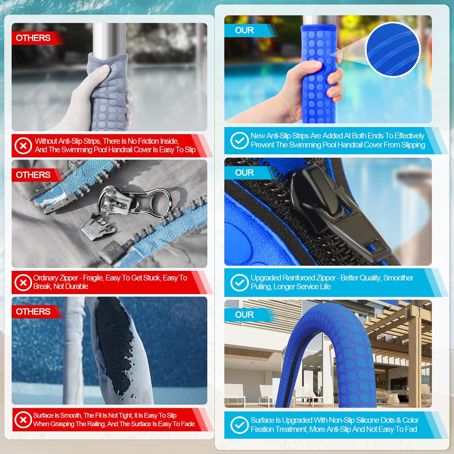 2 Pack Neoprene Pool Handrail Covers, 6 Foot Swimming Pool Hand Railing Covers with Enhanced Zipper Slip Resistant Anti-Scald Safety Rail Grip Handles Sleeve for Inground Swimming Pool Ladder Handles