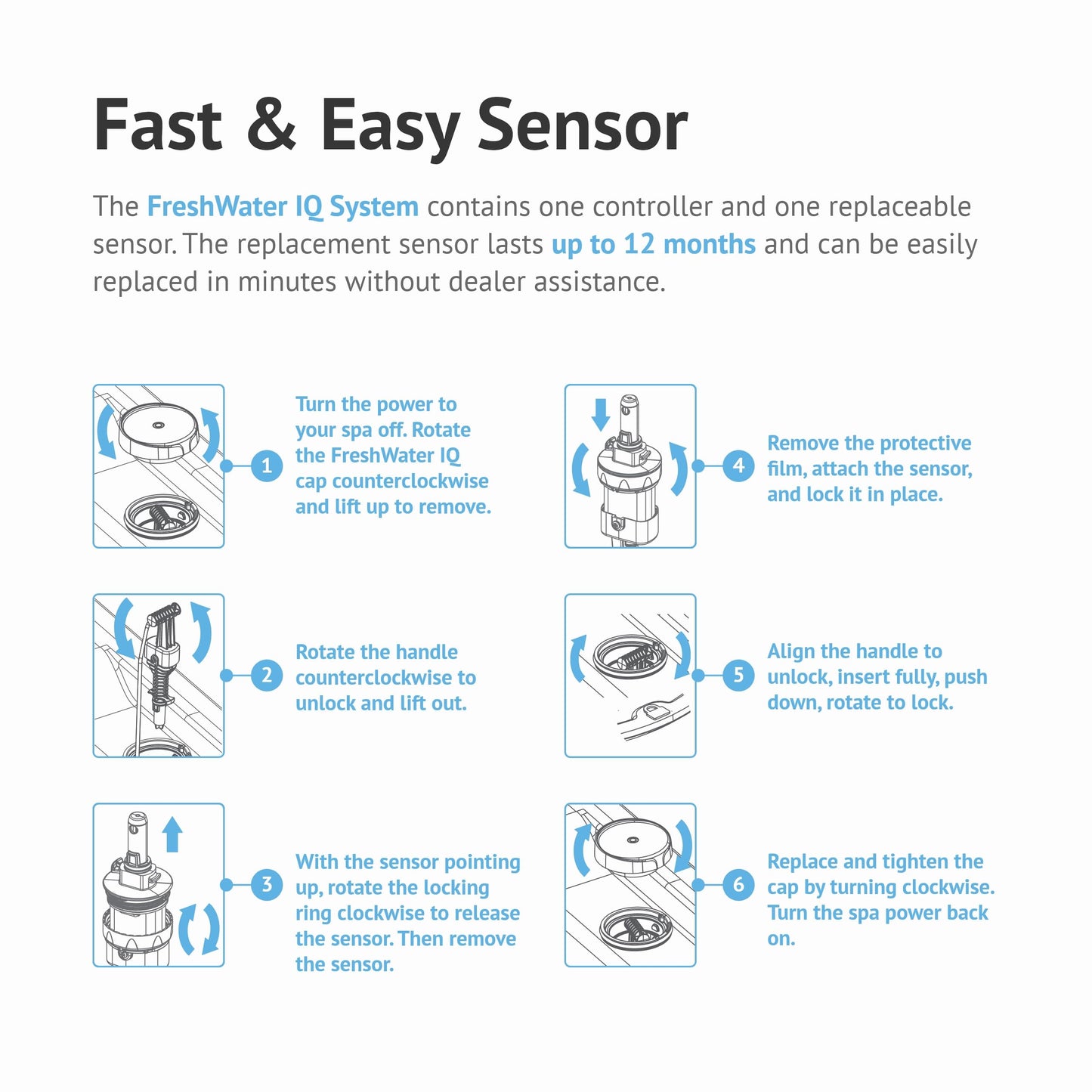 FreshWater Smart Monitoring Sensor - Smart Water Monitor for Spas & Hot Tubs - Smart Monitoring Sensor for Salt Systems - Sensor with Hourly Water Testing to Help Maintain Clean, Natural-Feeling Water
