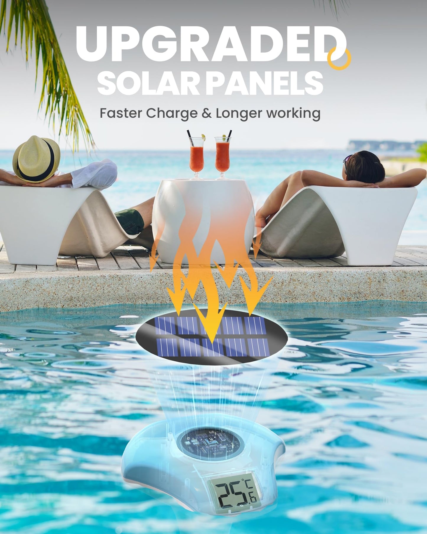 BALDR Pool Thermometer Floating Easy Read, Solar powerd with LCD Large Digital Display, IPX-8 Waterproof Swimming Pool Thermometer, Say Goodbye to Battery Replacement, Gauge for Ice Bath, Hot Tubs