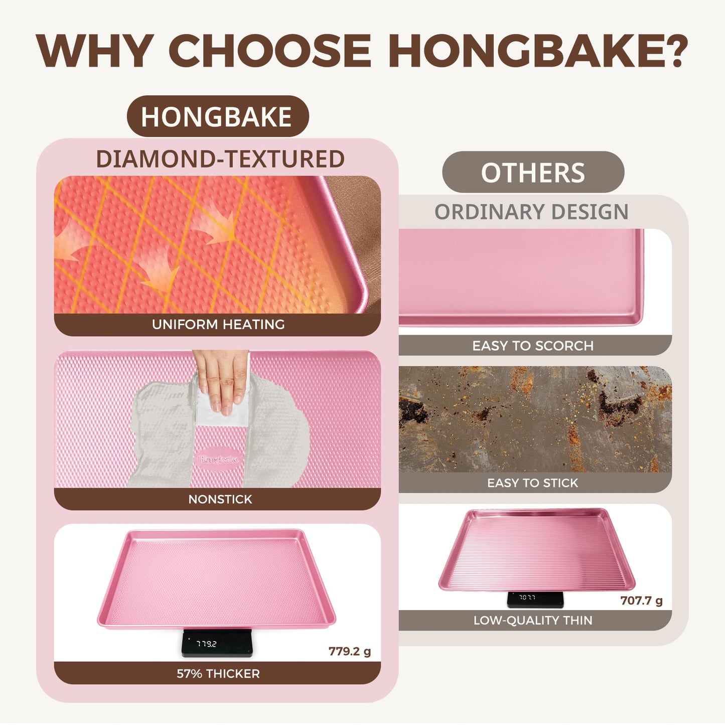 HONGBAKE 9-Piece Baking Pans Set Nonstick, Stackable Non Toxic Bakeware Sets with Diamond Texture, Oven Pan Set for Cooking, Includes Cookie Sheet with Rack, Cake Pan, Roasting Pan, Muffin Tin, Pink
