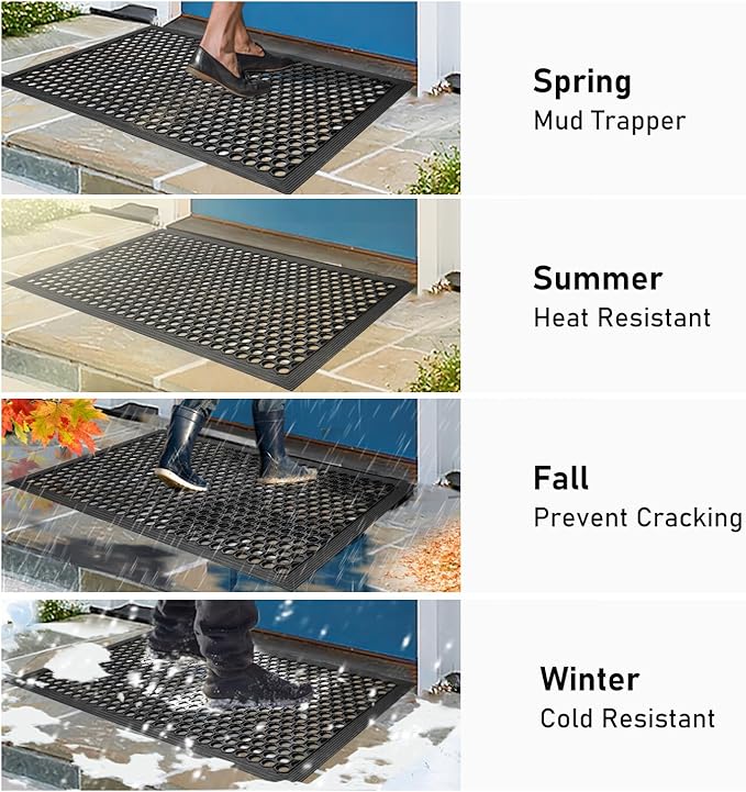 BEHERO Rubber Outdoor Mat, 36 x 24 inches Anti Fatigue Rubber Floor Mats, Non-Slip Front Door Mats Entrance, Heavy Duty Pool Mat Outside for Entryway, Garage Doormat Waterproof, Black