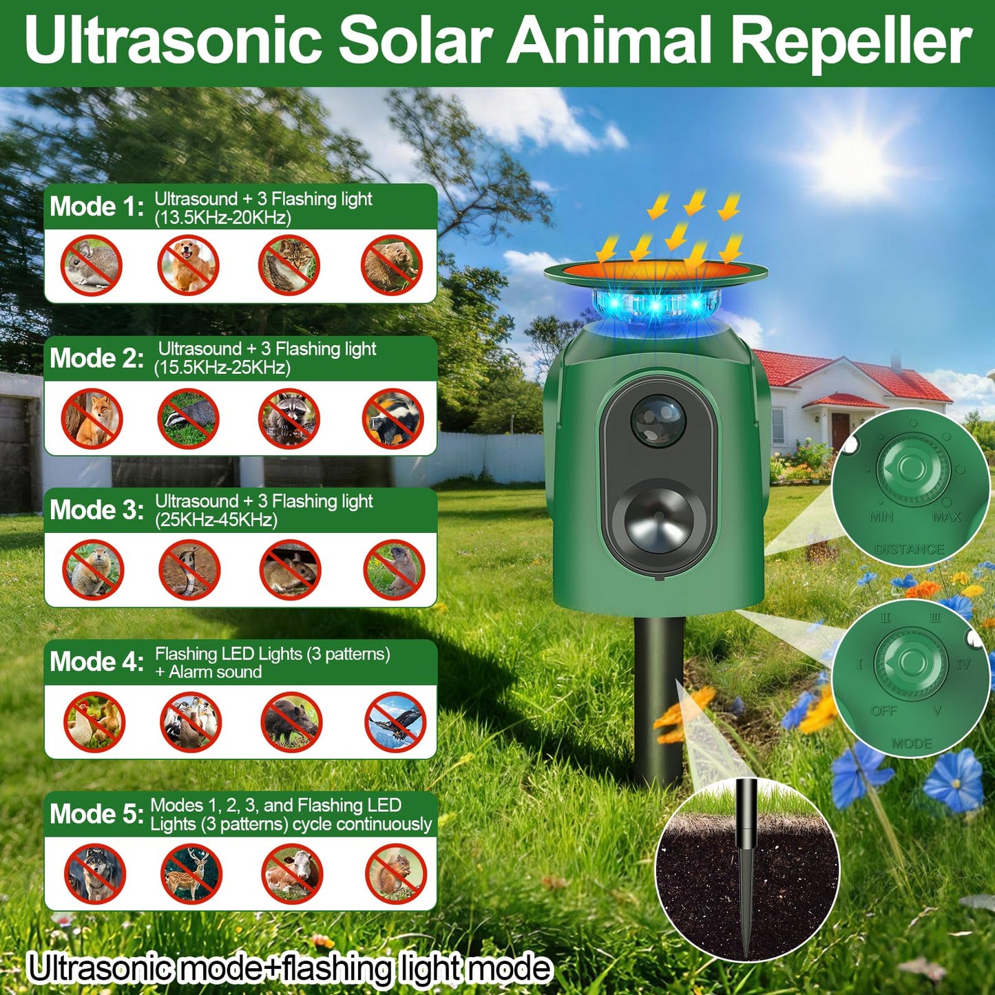 Ultrasonic Animal Repeller Outdoor - Cat Repellent & Deer Deterrent with PIR Sensor & Solar Powered,360° Protection Against for Squirrels, Dog, Deer, Raccoons, Skunks, Rabbits in Garden,Yard, Farm