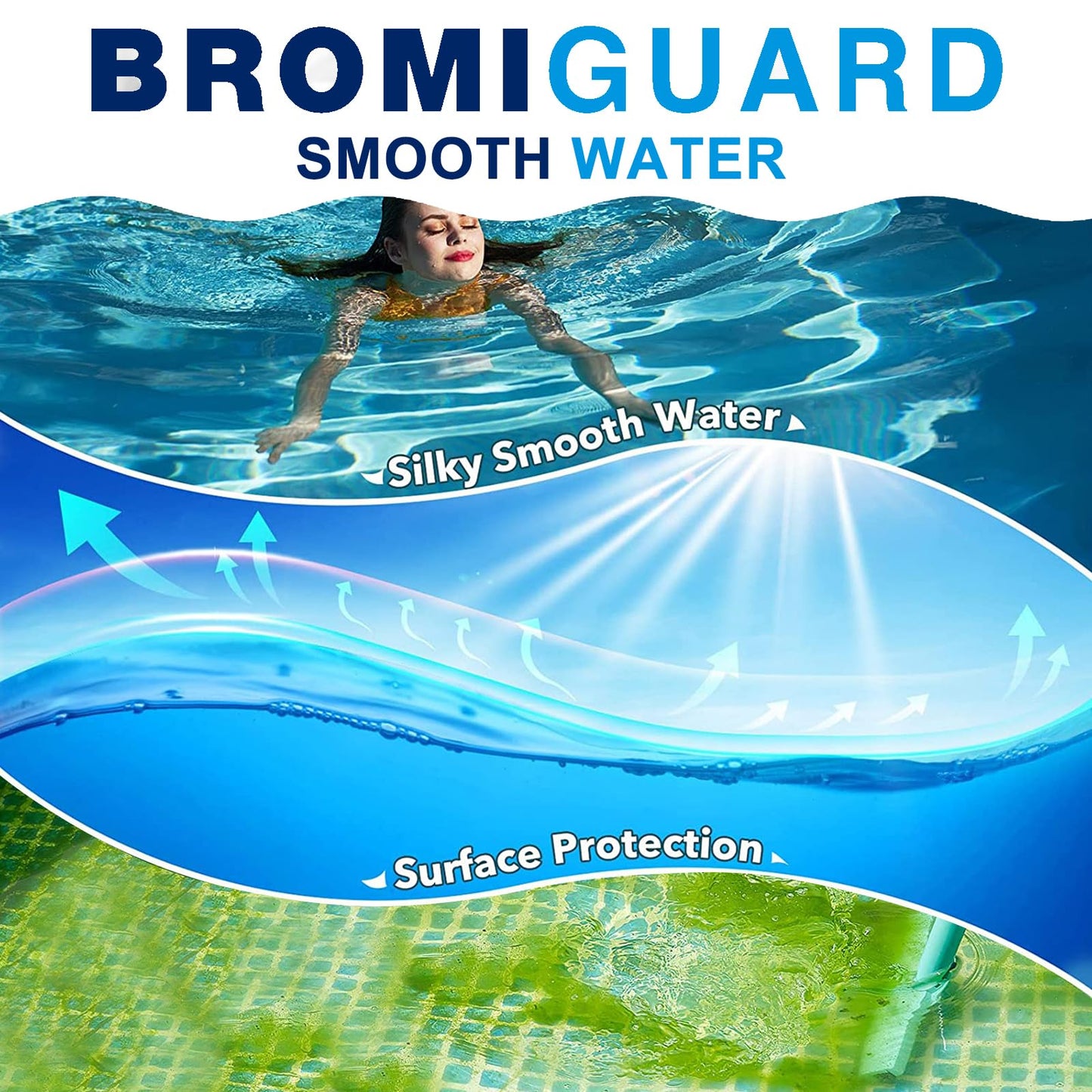 BROMIGUARD 1.8 Lbs Spa Bromine Tablets 1 Inch for Spa Hot Tub Chemical Sanitizer | Pre-Stabilized 1" Brominating Tablets for Pools | Less Chlorine Odor Bromine Tabs 1.8 Pounds