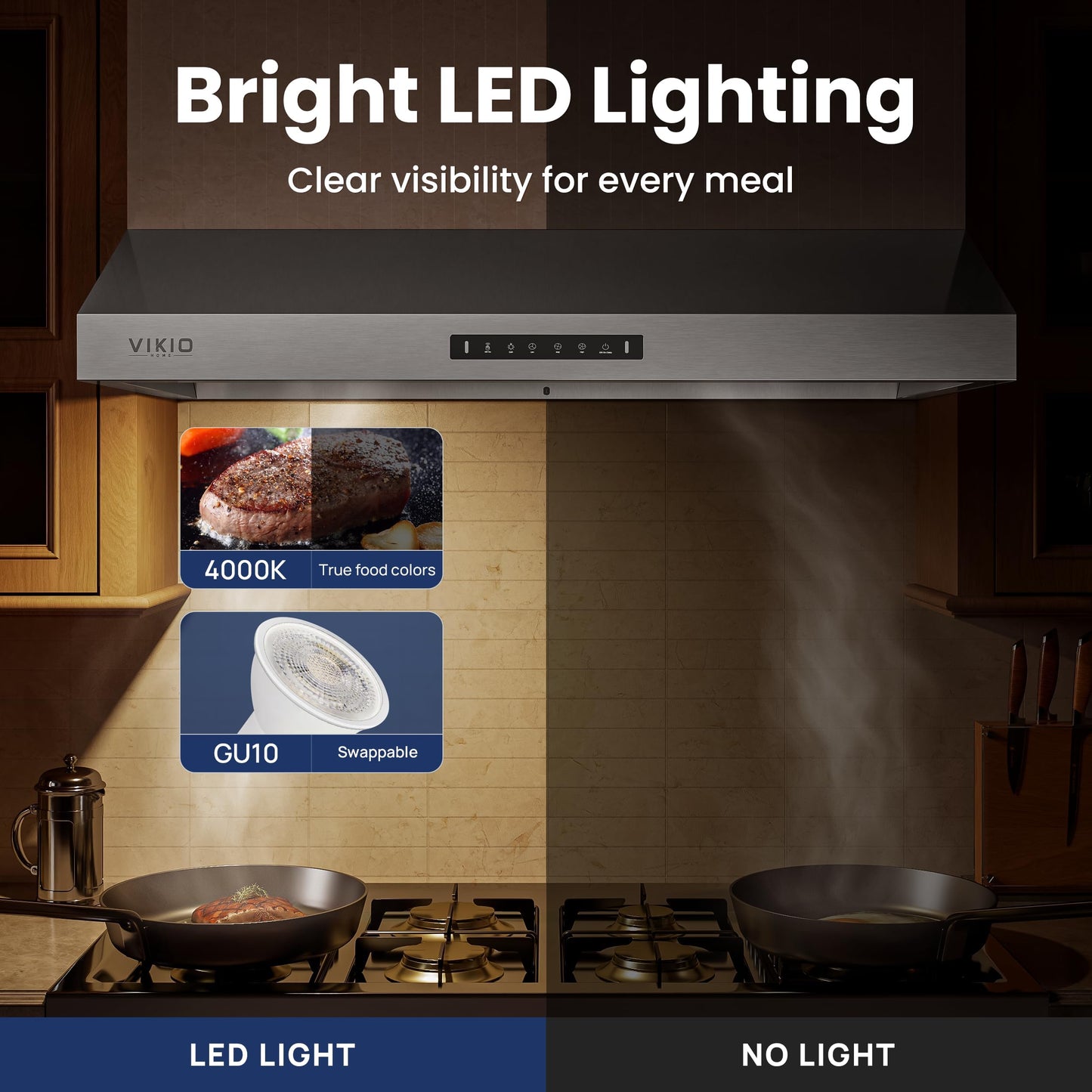 VIKIO HOME 42 Inch Under Cabinet Range Hood with 1200CFM, Range Hood,Stainless Steel Vent Hood with 3 Speed,1.5 Sones Quiet Dual Turbine Motor,Safe Baffle Filters for Kitchen Stove