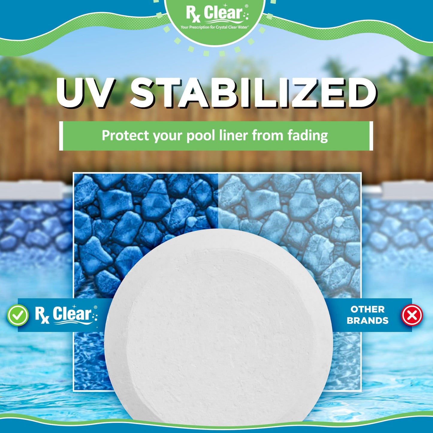 Rx Clear 1" Inch Chlorine Tabs | 25 Pounds | Use Tablets as Bactericide, Algaecide, & Disinfectant in Swimming Pools | Stabilized, Long Lasting, Slow Dissolving, & UV Protected