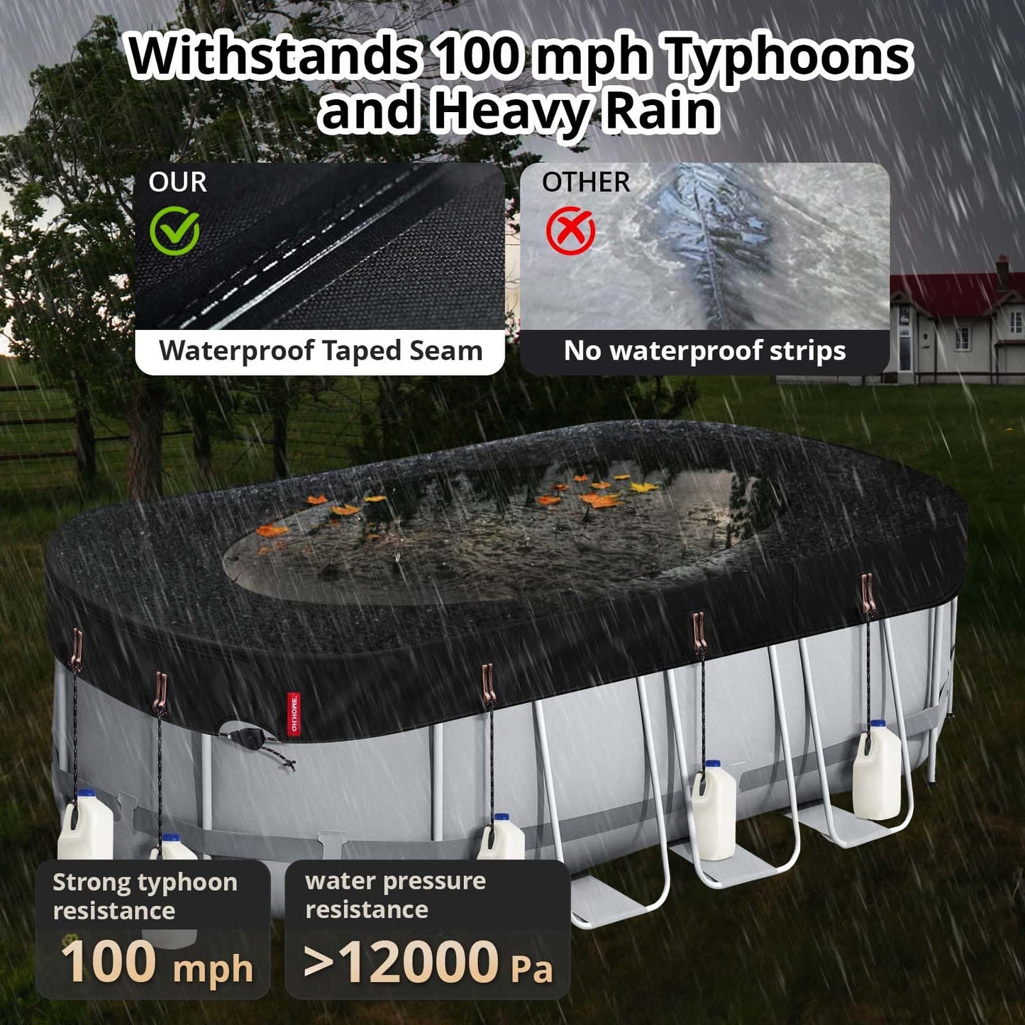 QH.HOME 10X16 ft Oval Pool Cover,Solar Cover for Above Ground Pools - Black Oxford Fabric Heats Water, Blocks Leaves & Sun, Windproof Snug Fit with Patented Ratchet & Weight Rings